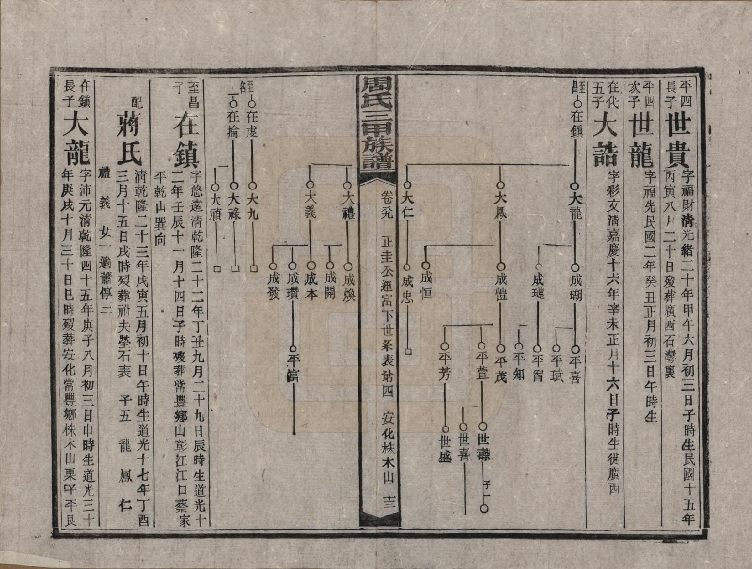 GTJP2282.周.湖南安化.周氏三甲四修族谱.民国19年[1930]_089.pdf_第3页