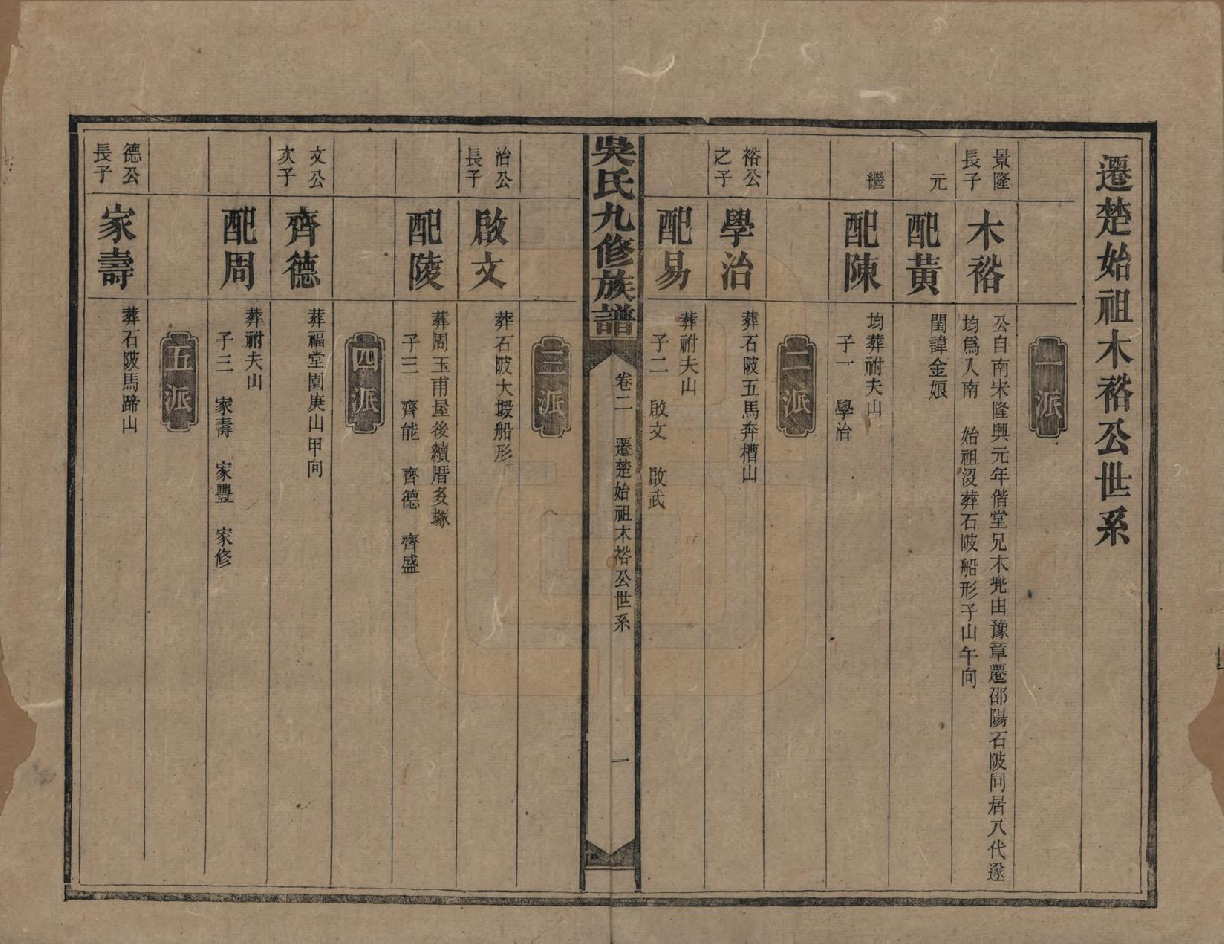 GTJP1643.吴.湖南安化.吴氏九修族谱.民国13年（1924）_002.pdf_第1页