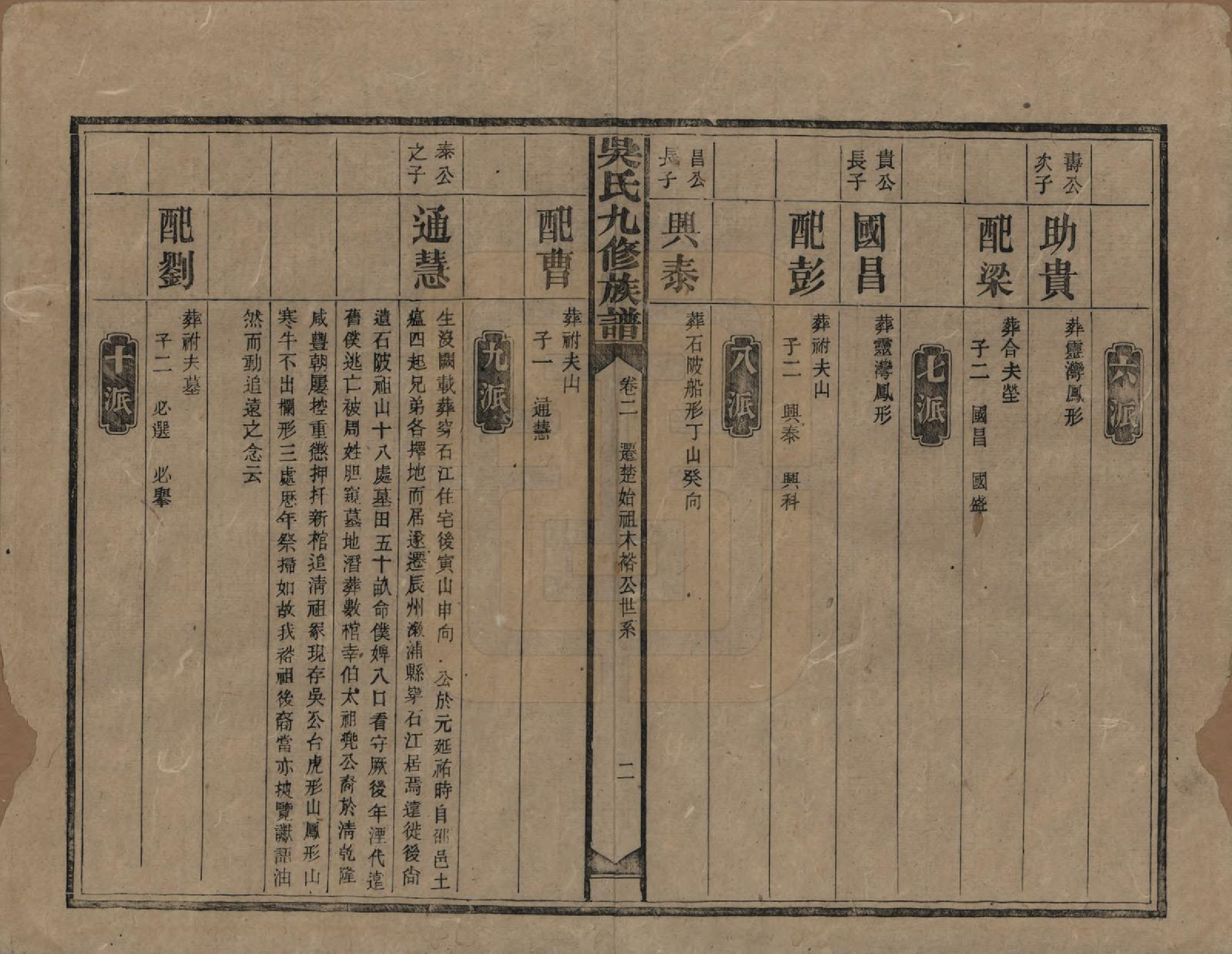 GTJP1643.吴.湖南安化.吴氏九修族谱.民国13年（1924）_002.pdf_第2页