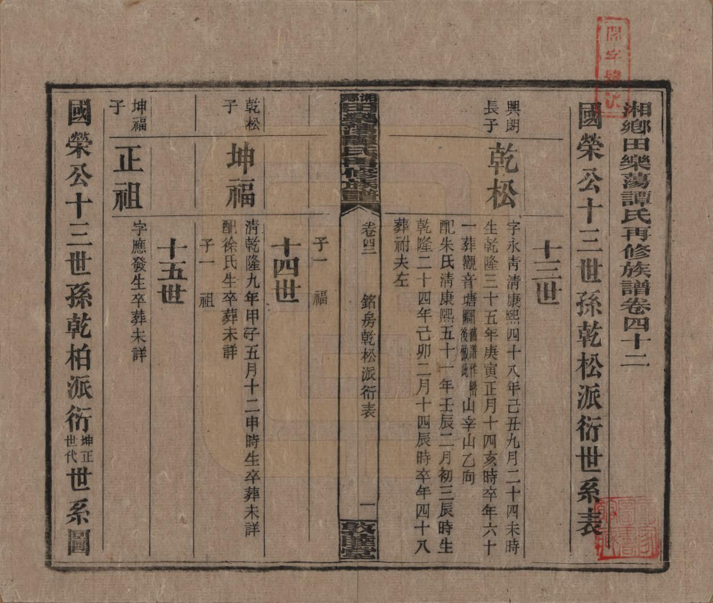 GTJP1375.谭.湖南湘潭.湘乡田乐荡谭氏再修族谱.民国13年（1924）_042.pdf_第1页