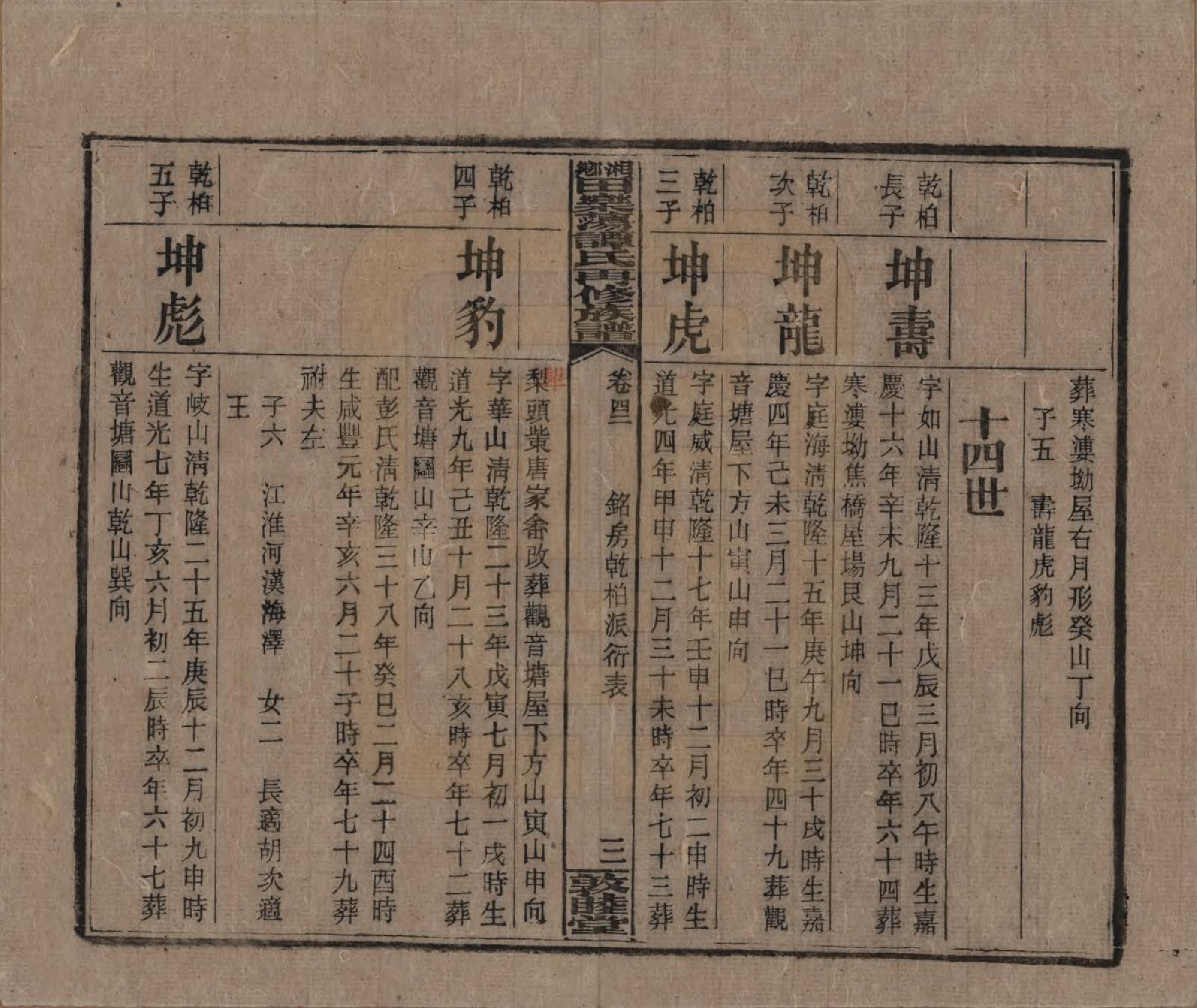 GTJP1375.谭.湖南湘潭.湘乡田乐荡谭氏再修族谱.民国13年（1924）_042.pdf_第3页