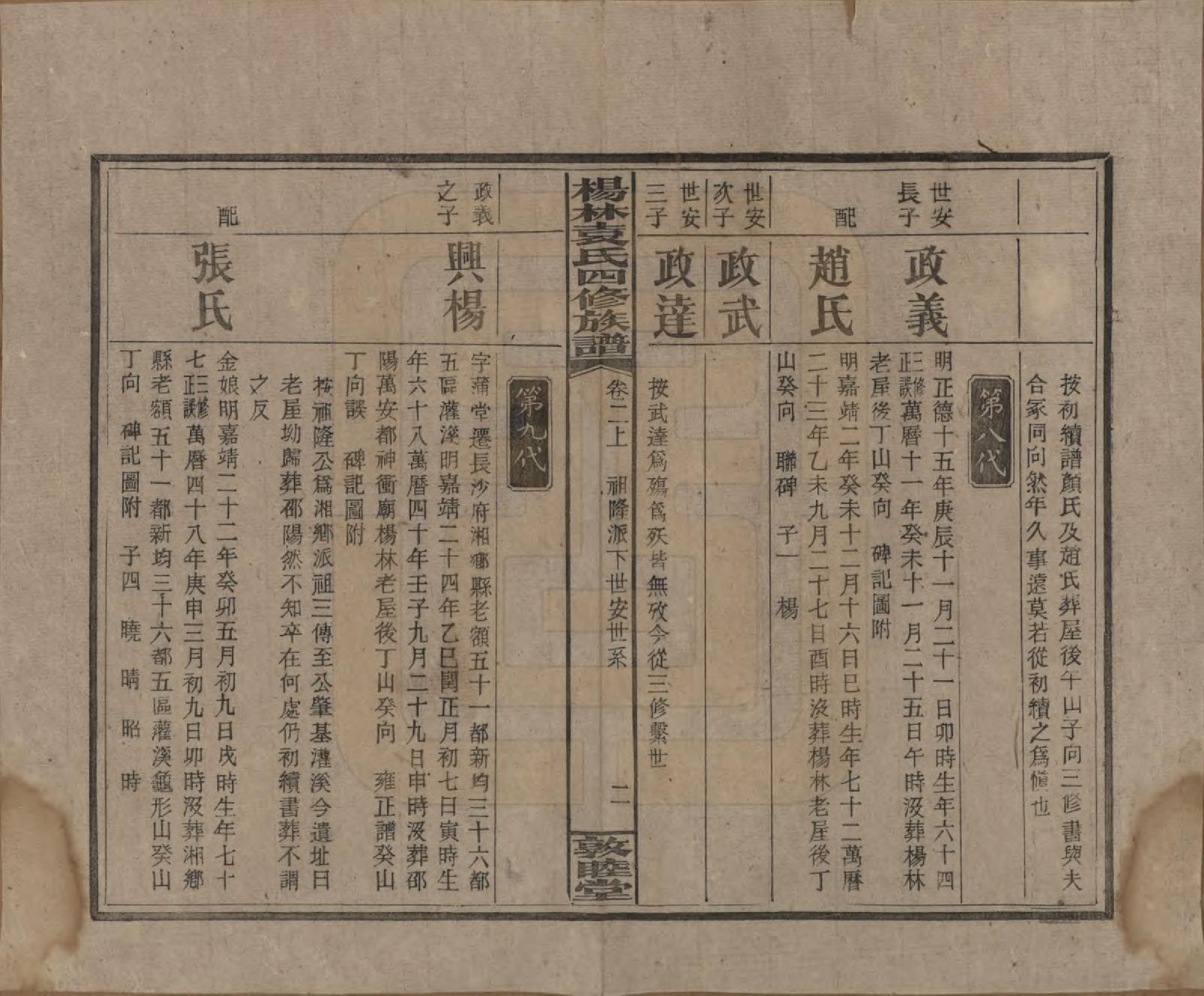 GTJP2065.袁.湖南邵阳.杨林袁氏四修族谱.民国三十一年（1942）_002.pdf_第2页