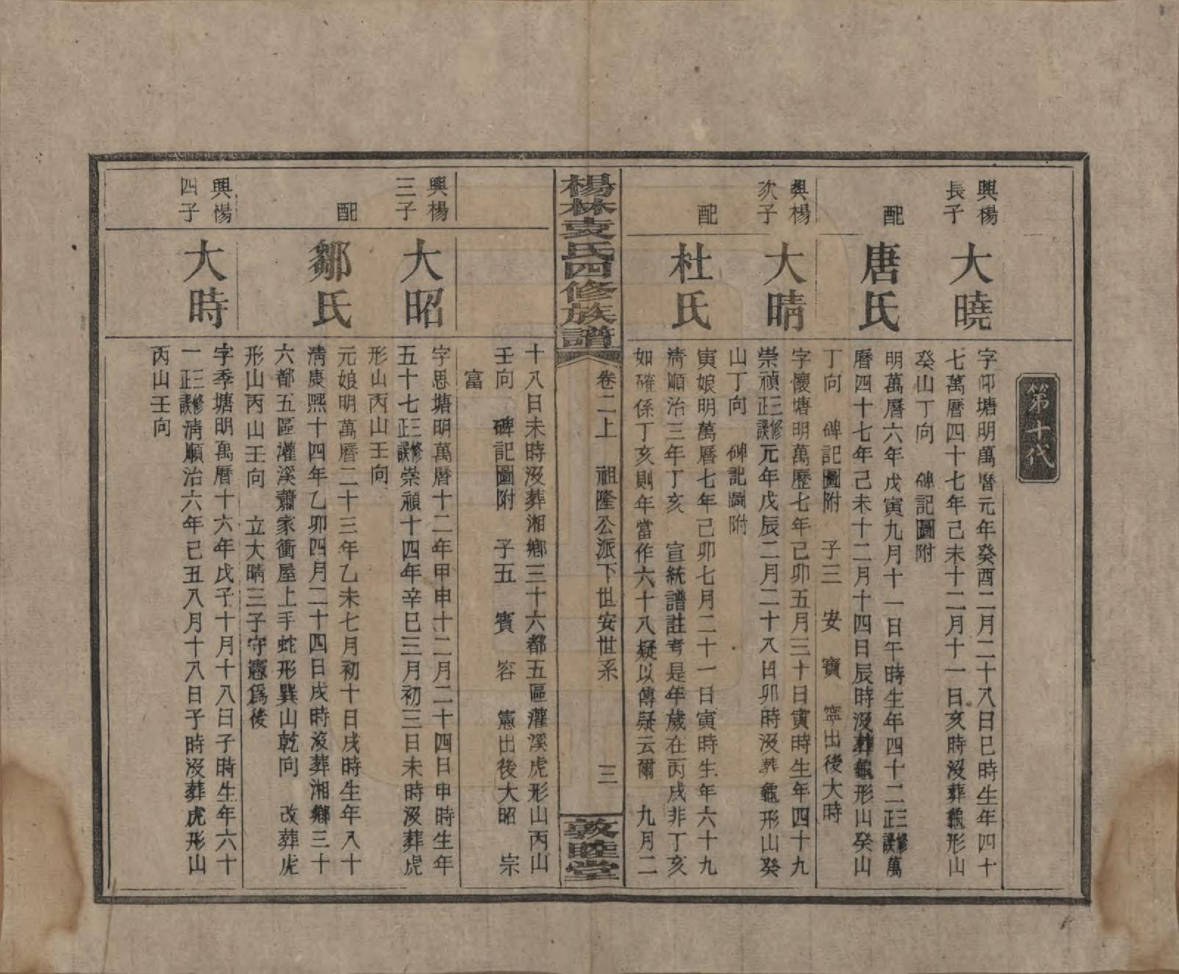 GTJP2065.袁.湖南邵阳.杨林袁氏四修族谱.民国三十一年（1942）_002.pdf_第3页