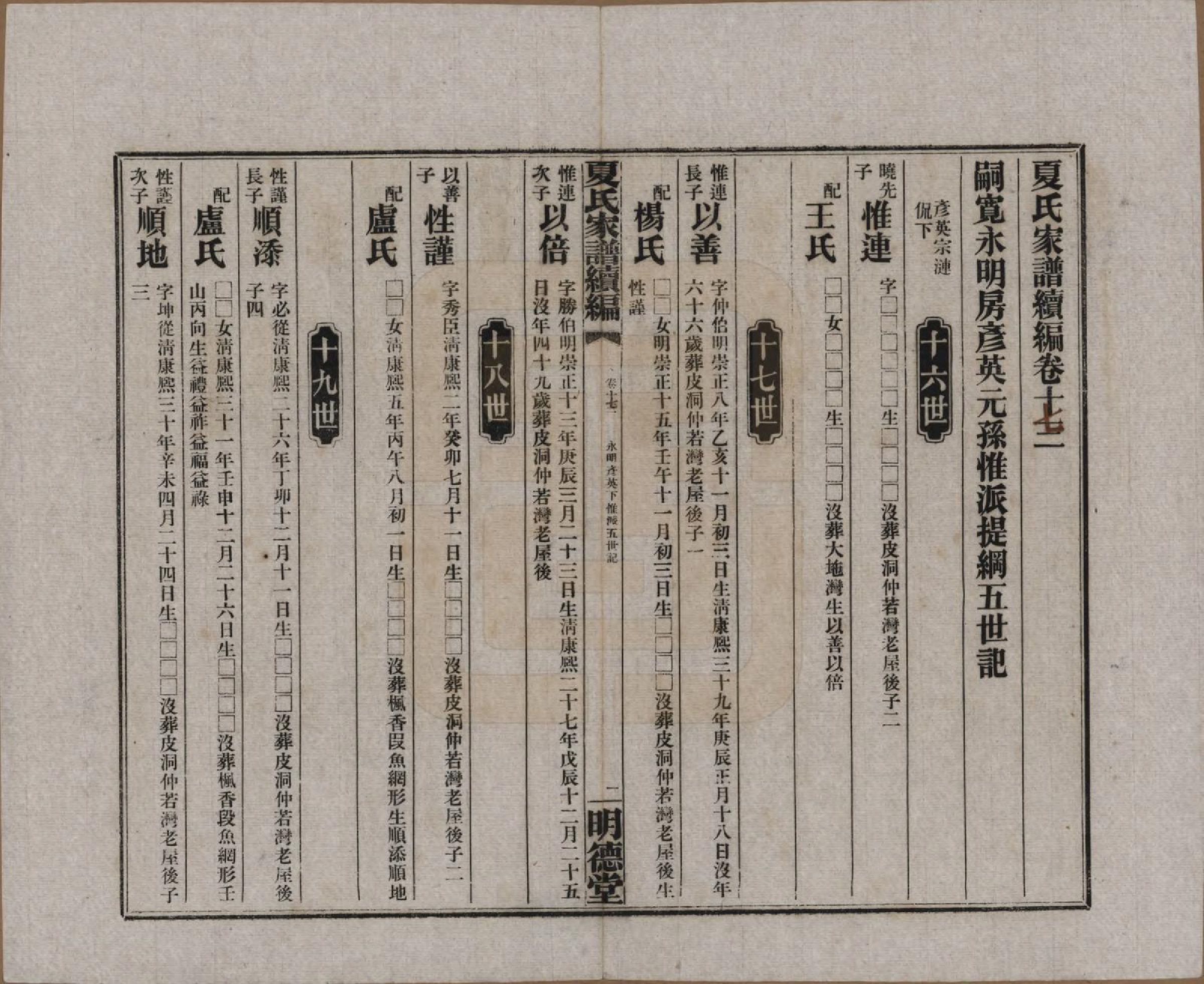 GTJP1725.夏.湖南益阳.夏氏族谱续编.民国二十年(1931)_007.pdf_第1页