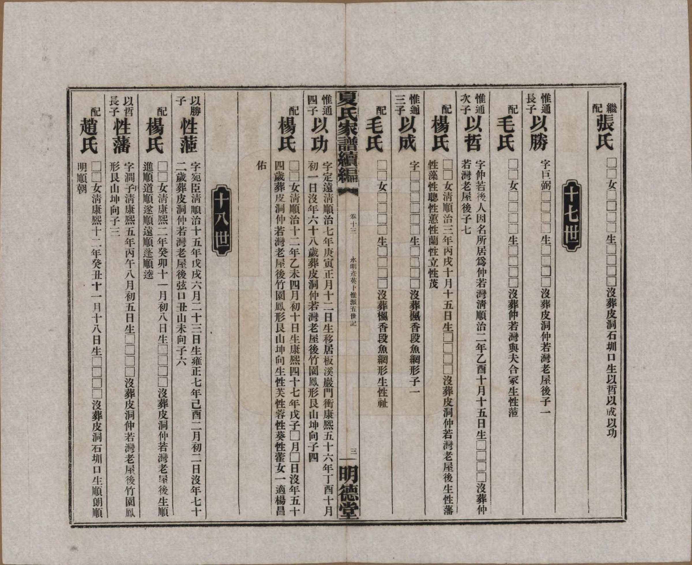 GTJP1725.夏.湖南益阳.夏氏族谱续编.民国二十年(1931)_007.pdf_第3页