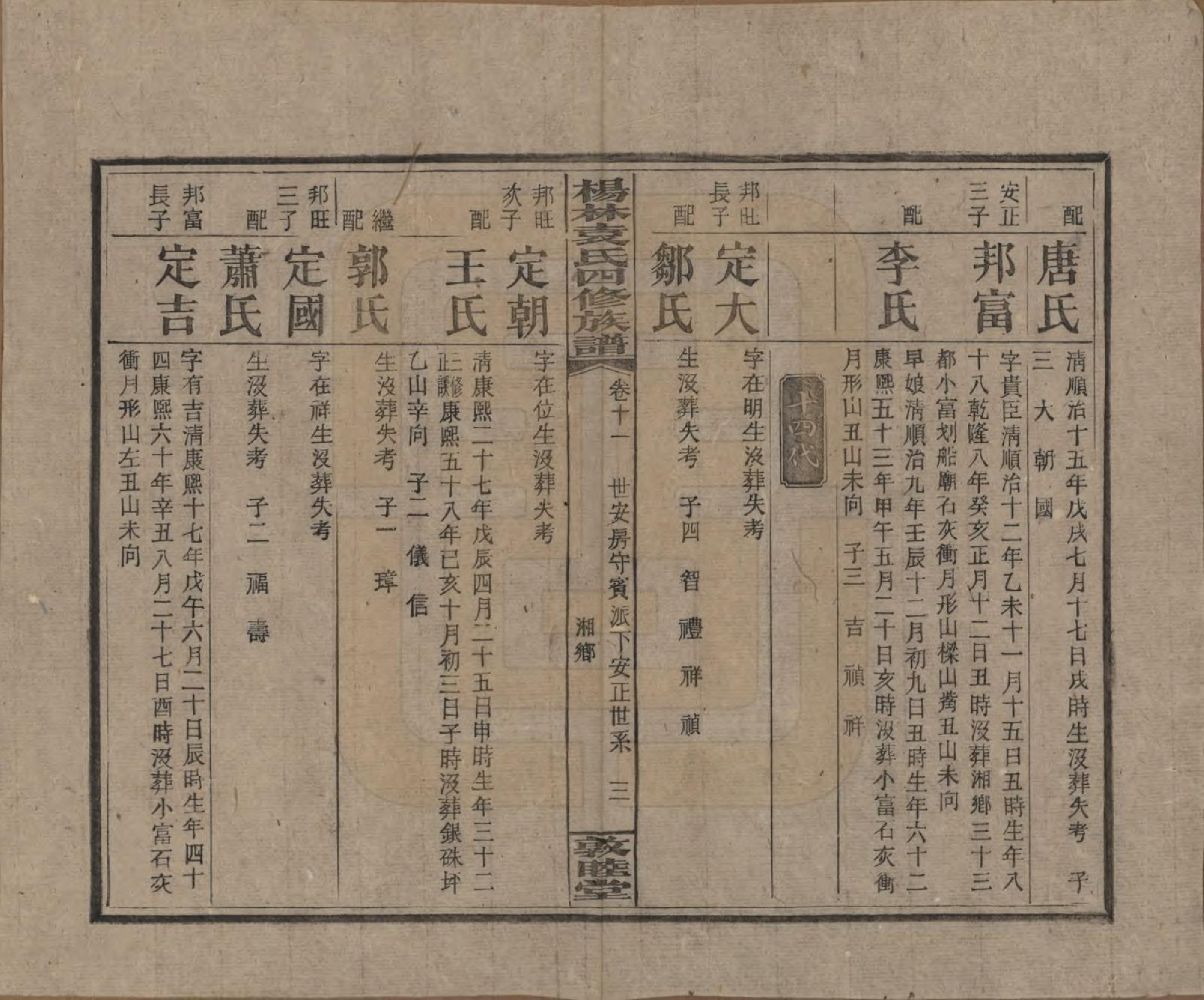 GTJP2065.袁.湖南邵阳.杨林袁氏四修族谱.民国三十一年（1942）_011.pdf_第3页