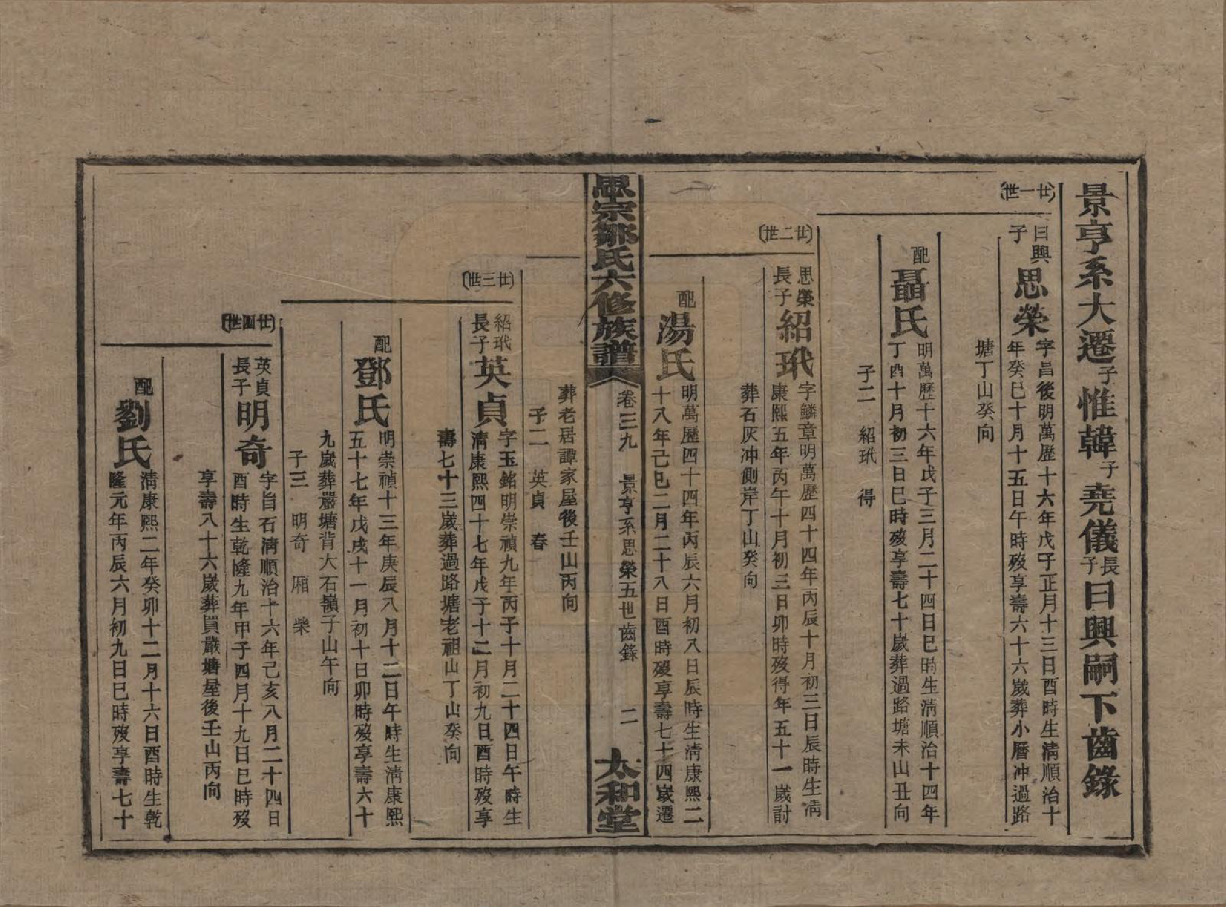 GTJP2374.邹.湖南衡阳.衡阳思宗邹氏六修族谱.民国三十七年(1948)_039.pdf_第2页