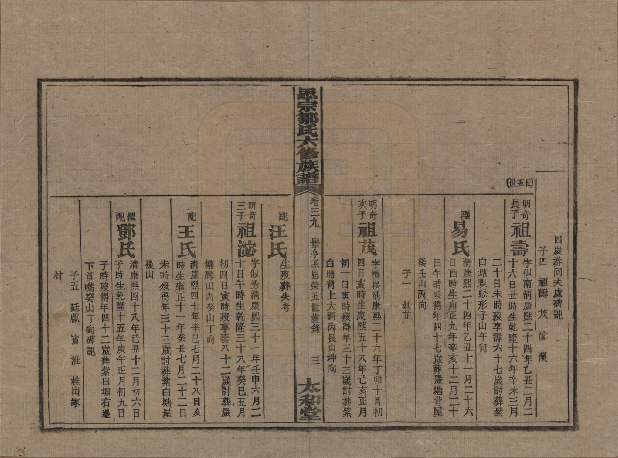 GTJP2374.邹.湖南衡阳.衡阳思宗邹氏六修族谱.民国三十七年(1948)_039.pdf_第3页