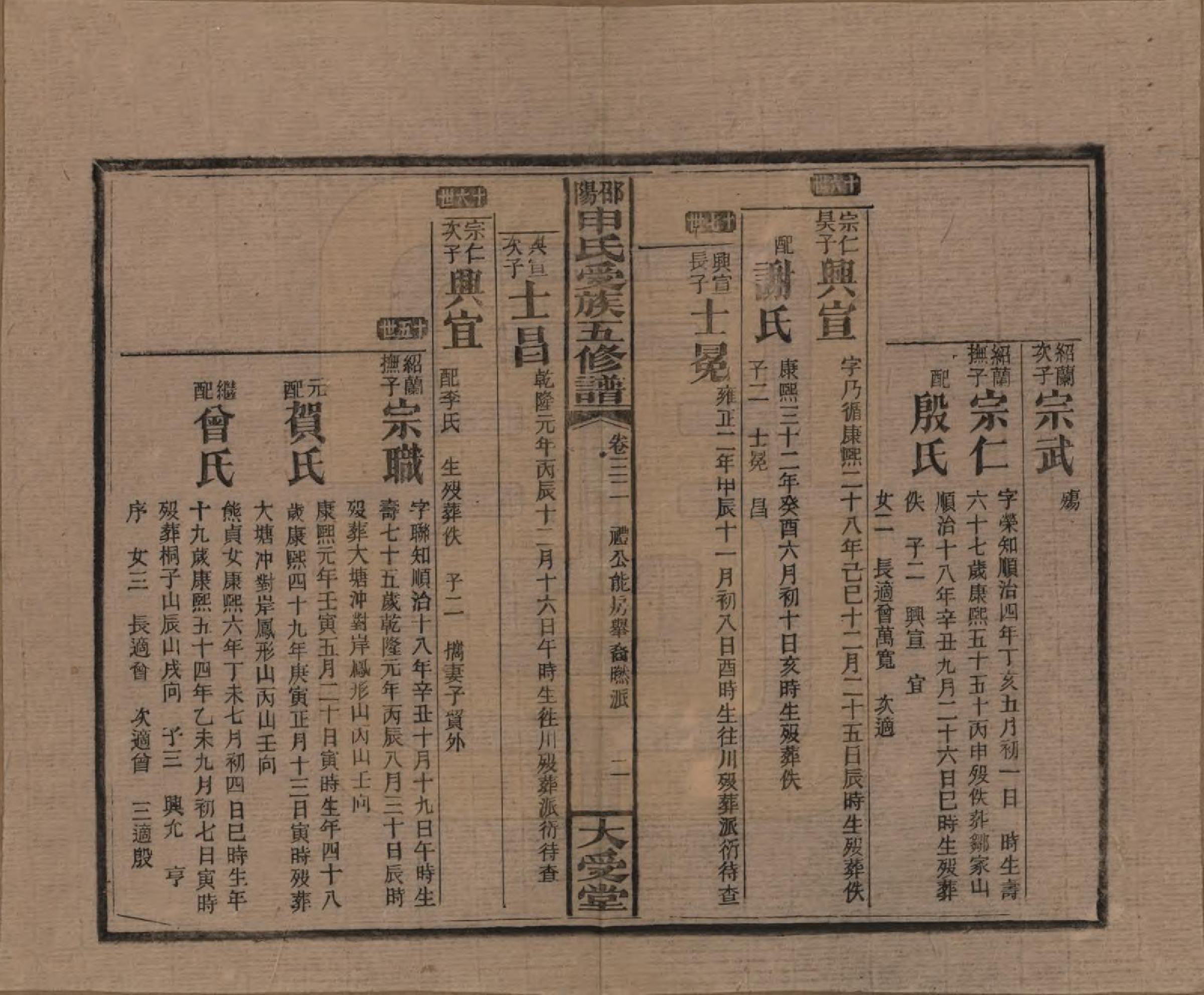 GTJP1251.申.湖南邵阳.邵阴申氏受族五修谱.民国31年(1942)_032.pdf_第2页