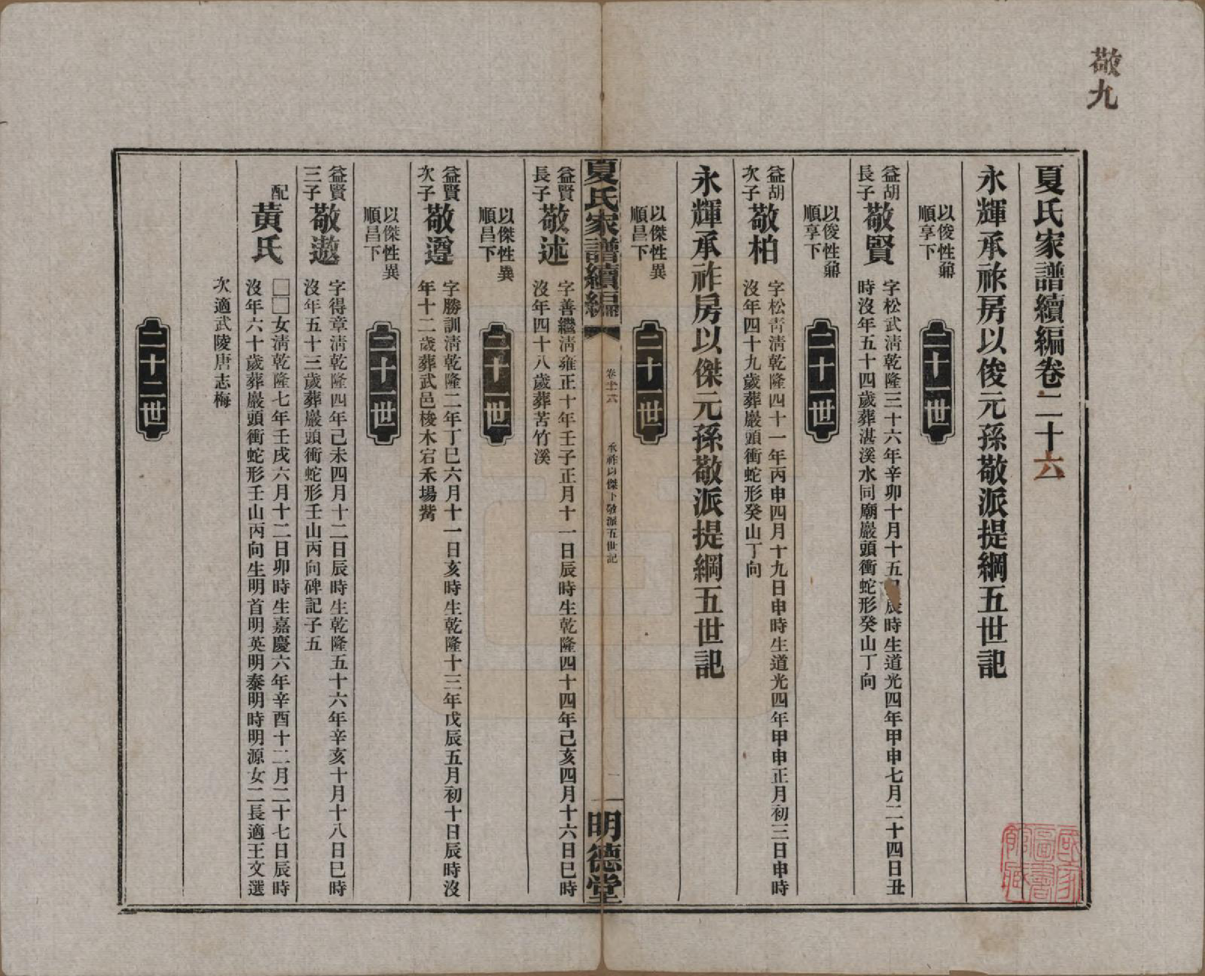 GTJP1725.夏.湖南益阳.夏氏族谱续编.民国二十年(1931)_016.pdf_第1页