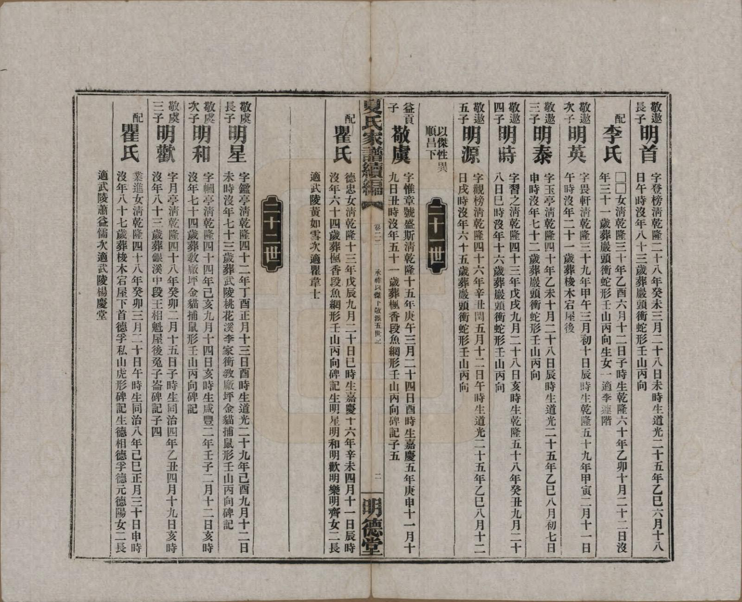 GTJP1725.夏.湖南益阳.夏氏族谱续编.民国二十年(1931)_016.pdf_第2页