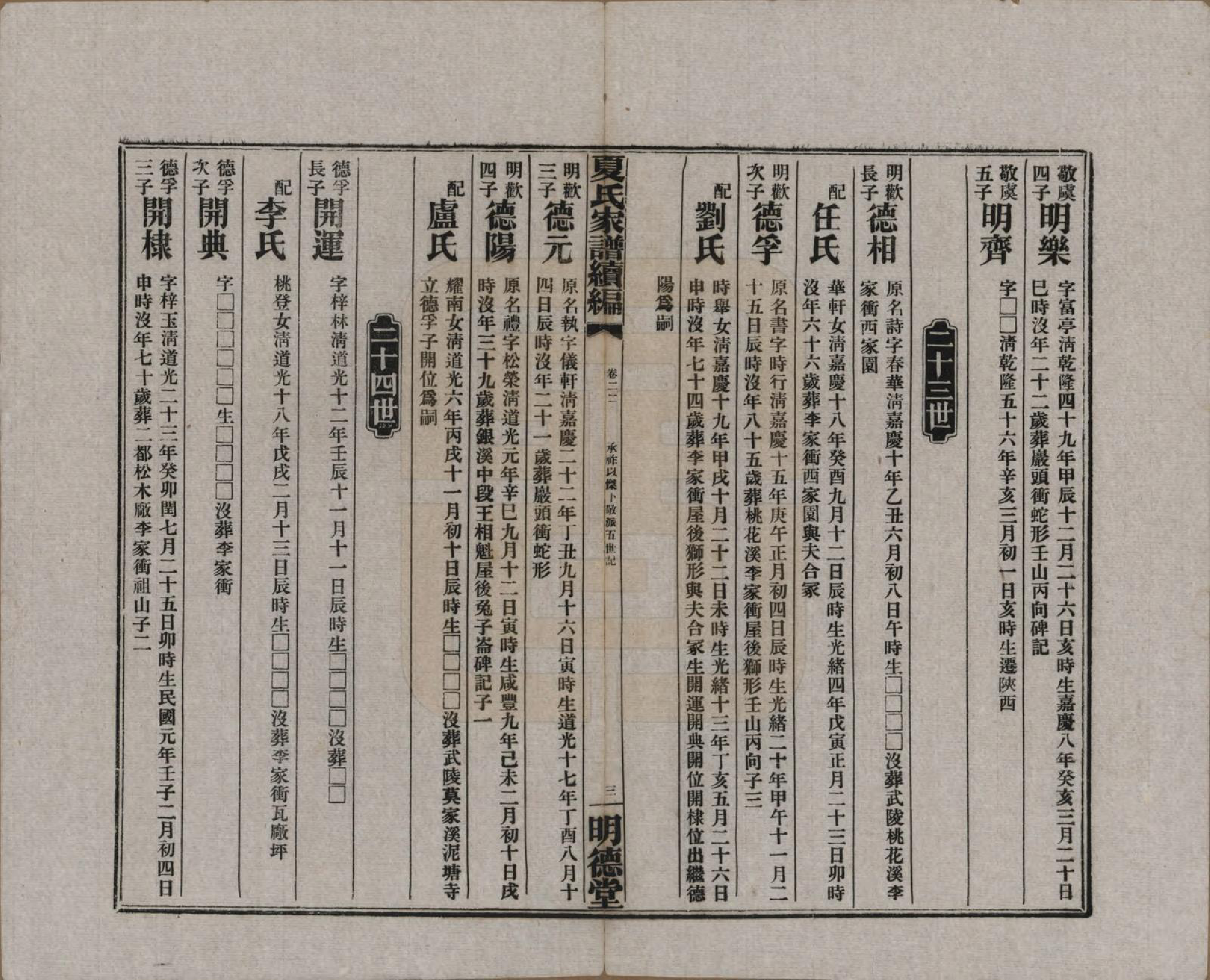 GTJP1725.夏.湖南益阳.夏氏族谱续编.民国二十年(1931)_016.pdf_第3页