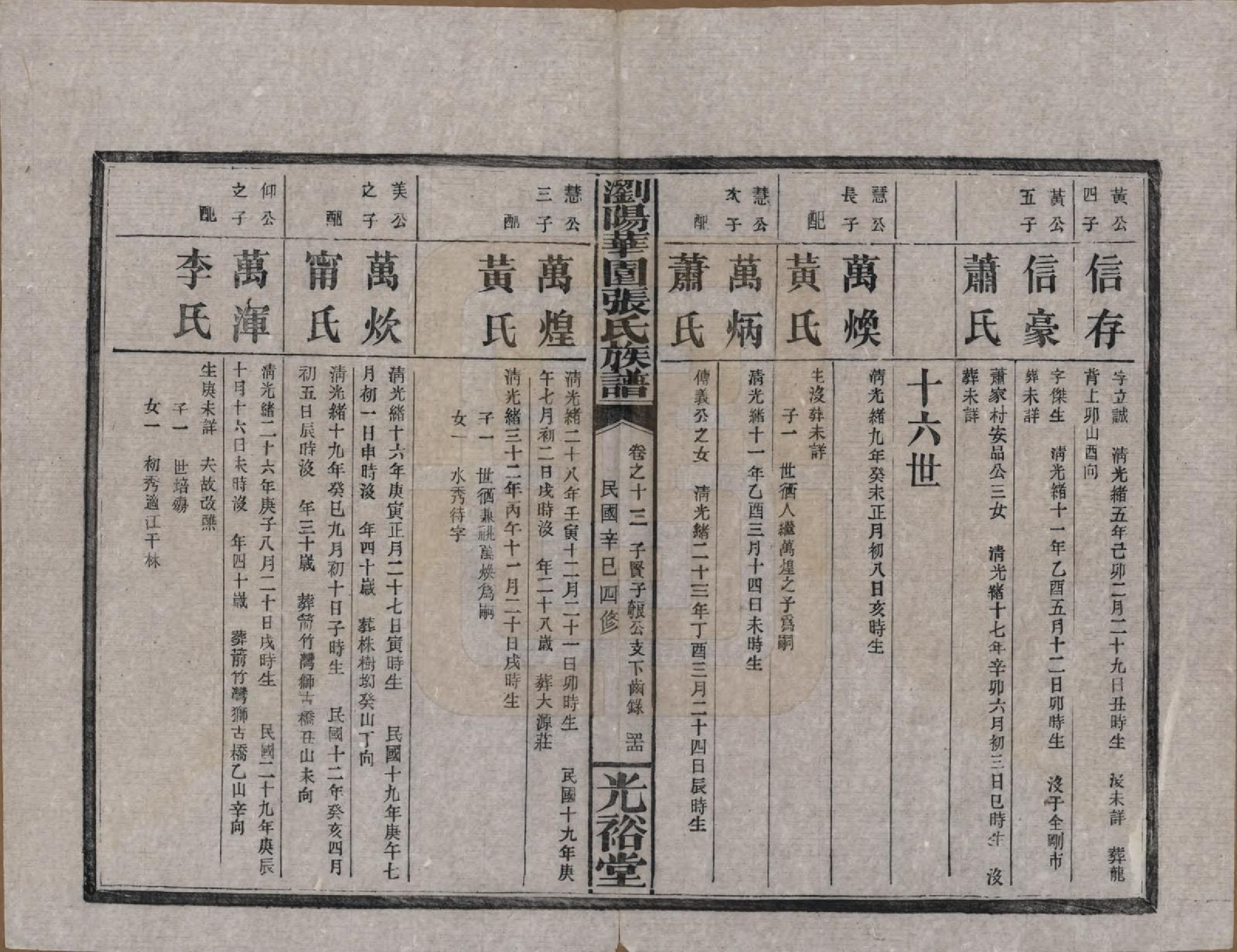 GTJP2113.张.湖南浏阳.浏阳华园张氏族谱.民国三十年(1941)_013.pdf_第1页