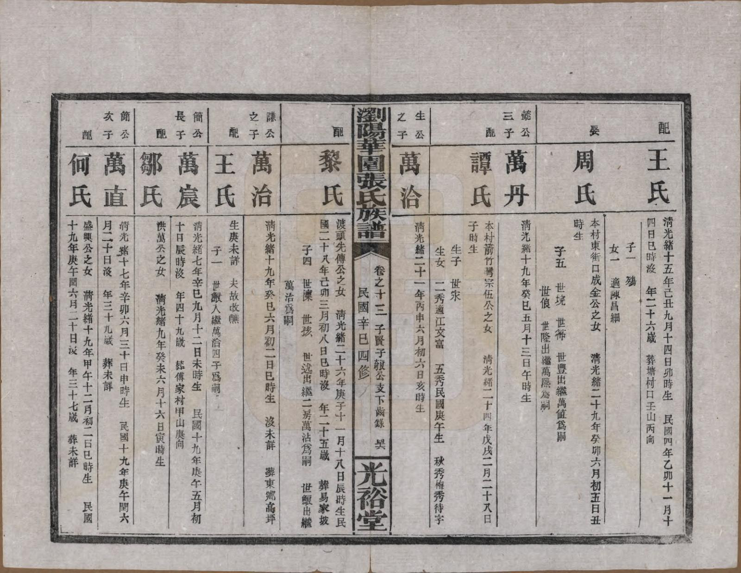 GTJP2113.张.湖南浏阳.浏阳华园张氏族谱.民国三十年(1941)_013.pdf_第3页