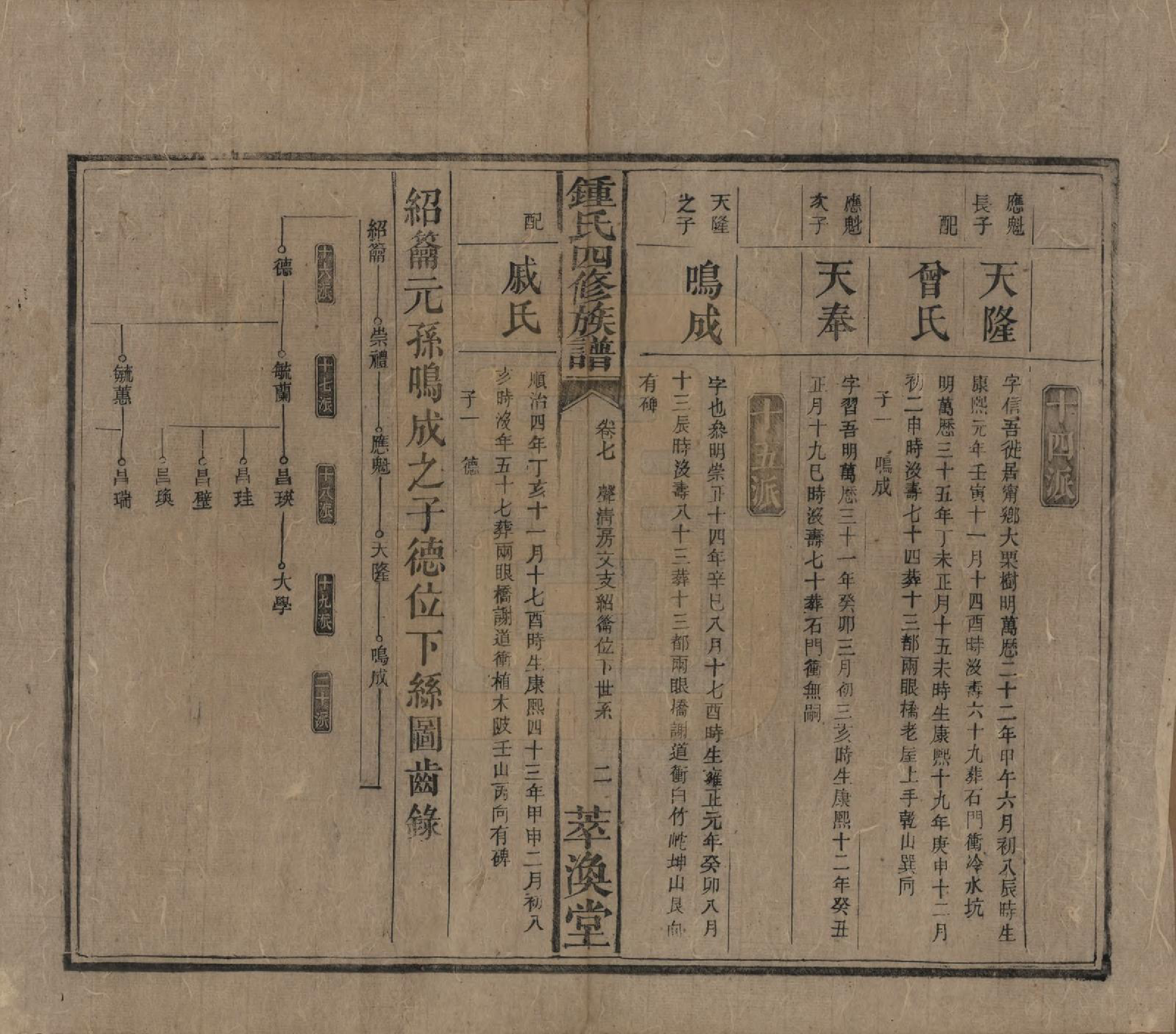 GTJP2270.锺.湖南湘乡.锺氏四修族谱.清同治13年[1874]_007.pdf_第2页