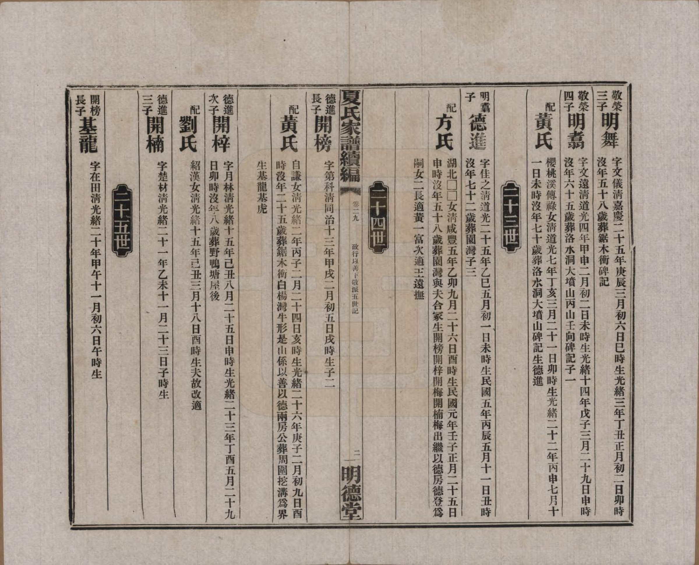 GTJP1725.夏.湖南益阳.夏氏族谱续编.民国二十年(1931)_029.pdf_第2页