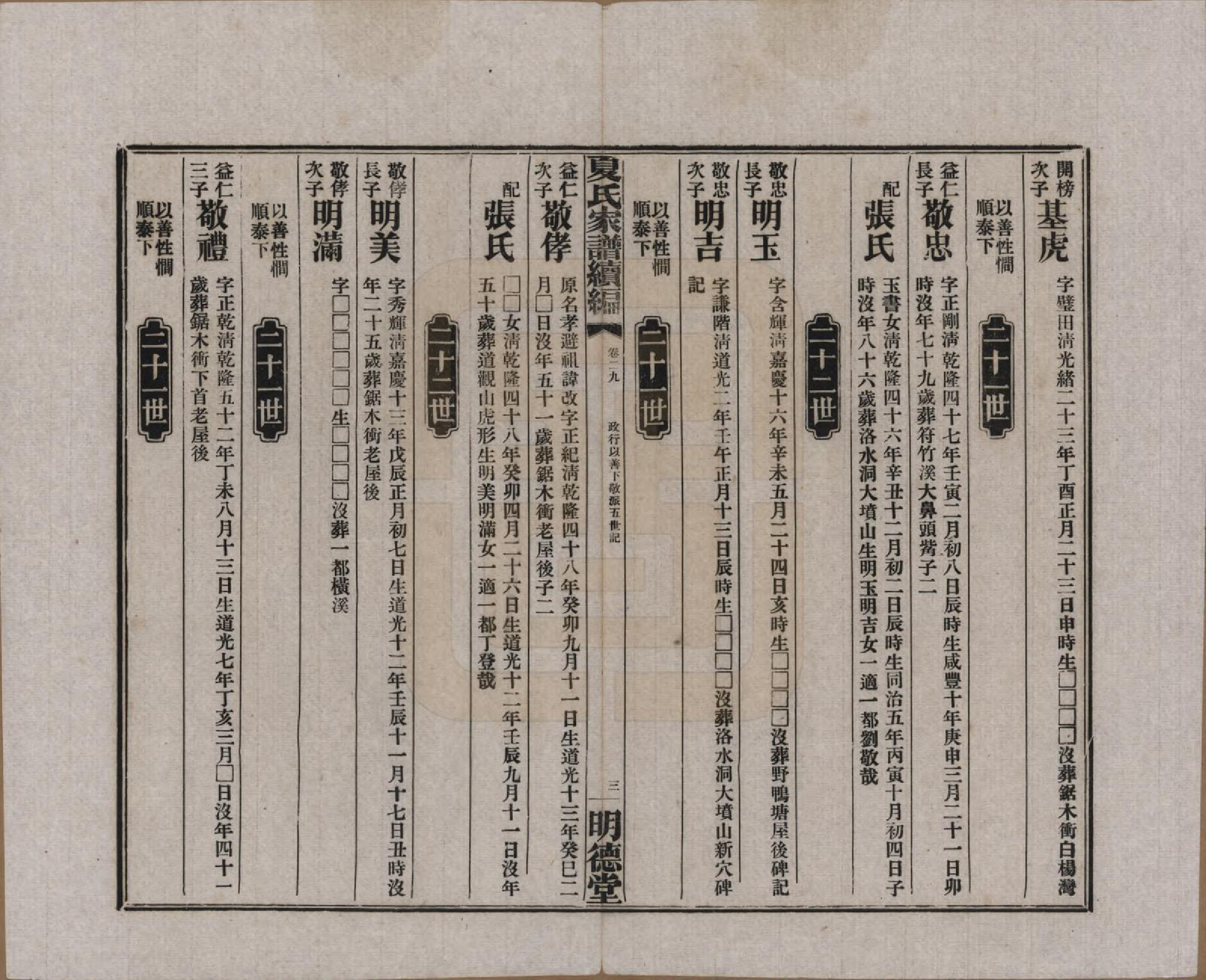 GTJP1725.夏.湖南益阳.夏氏族谱续编.民国二十年(1931)_029.pdf_第3页