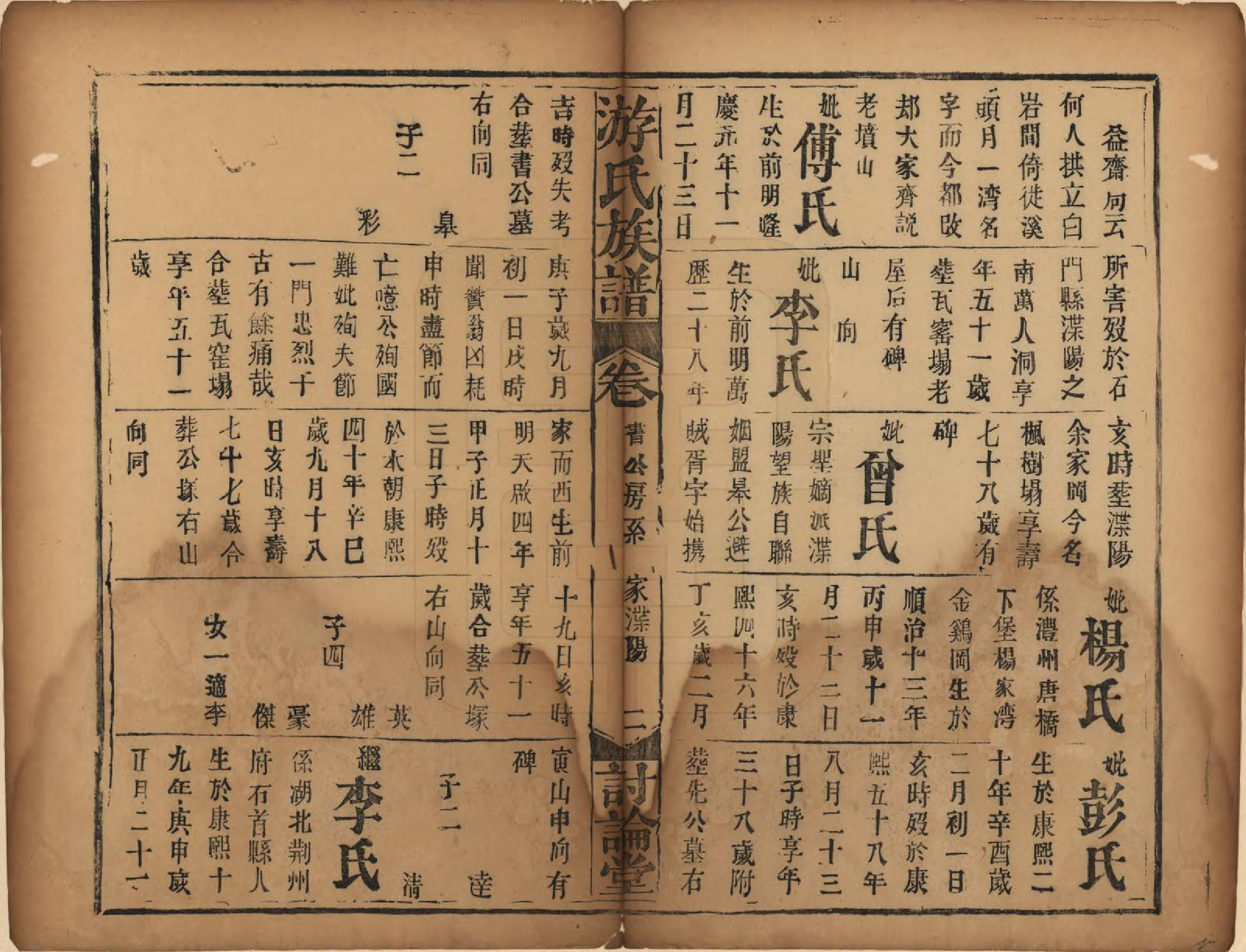 GTJP2027.游.湖南.游氏族谱.清光绪2年[1876]_009.pdf_第2页