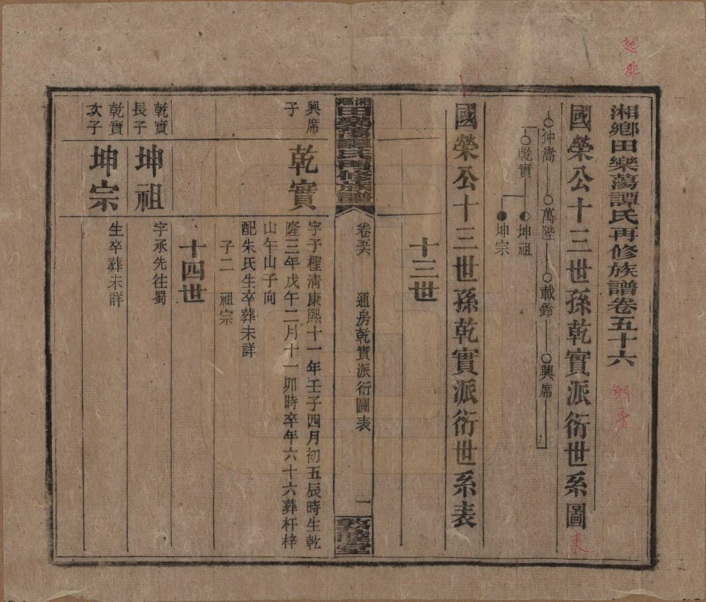 GTJP1375.谭.湖南湘潭.湘乡田乐荡谭氏再修族谱.民国13年（1924）_056.pdf_第1页