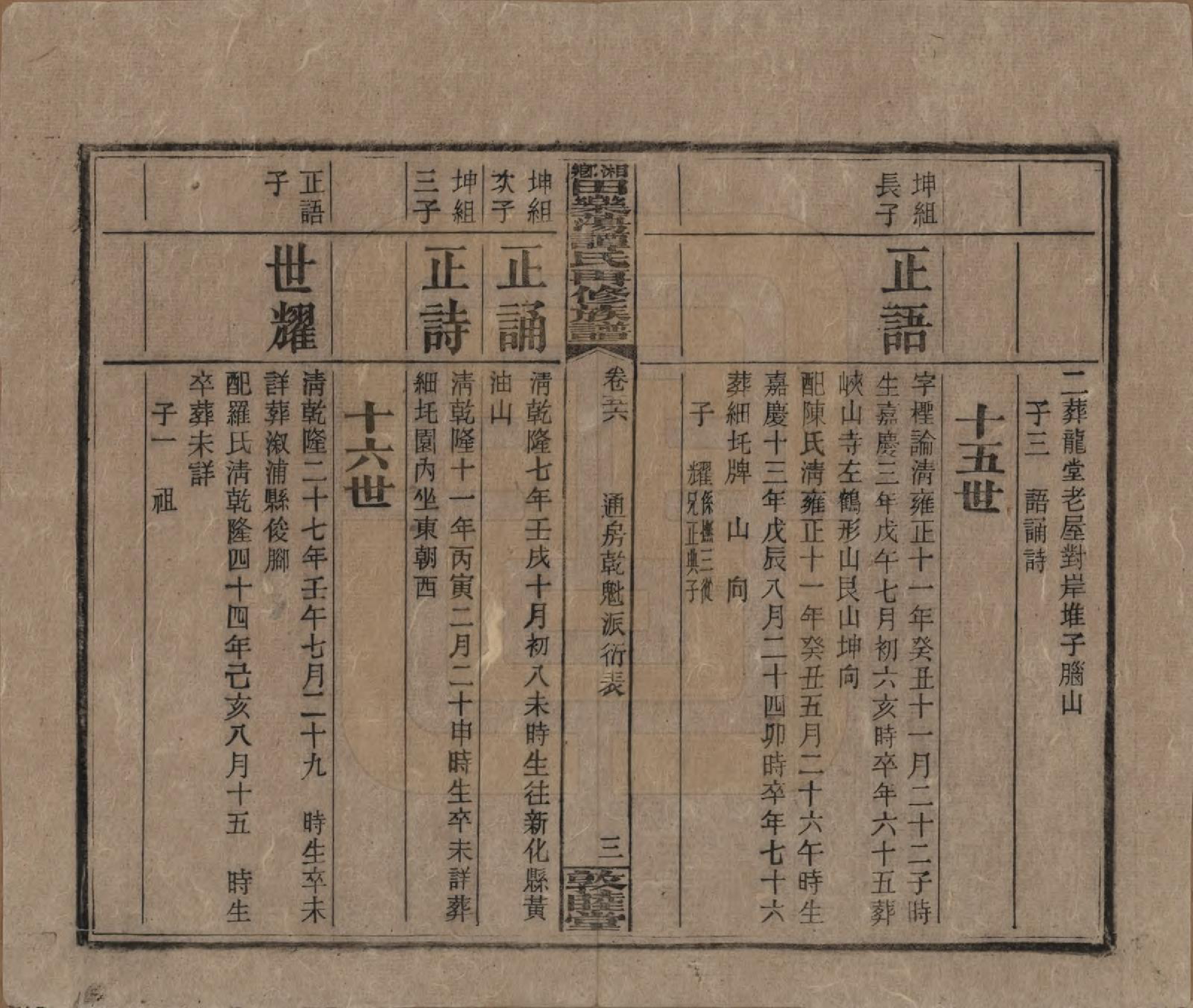 GTJP1375.谭.湖南湘潭.湘乡田乐荡谭氏再修族谱.民国13年（1924）_056.pdf_第3页