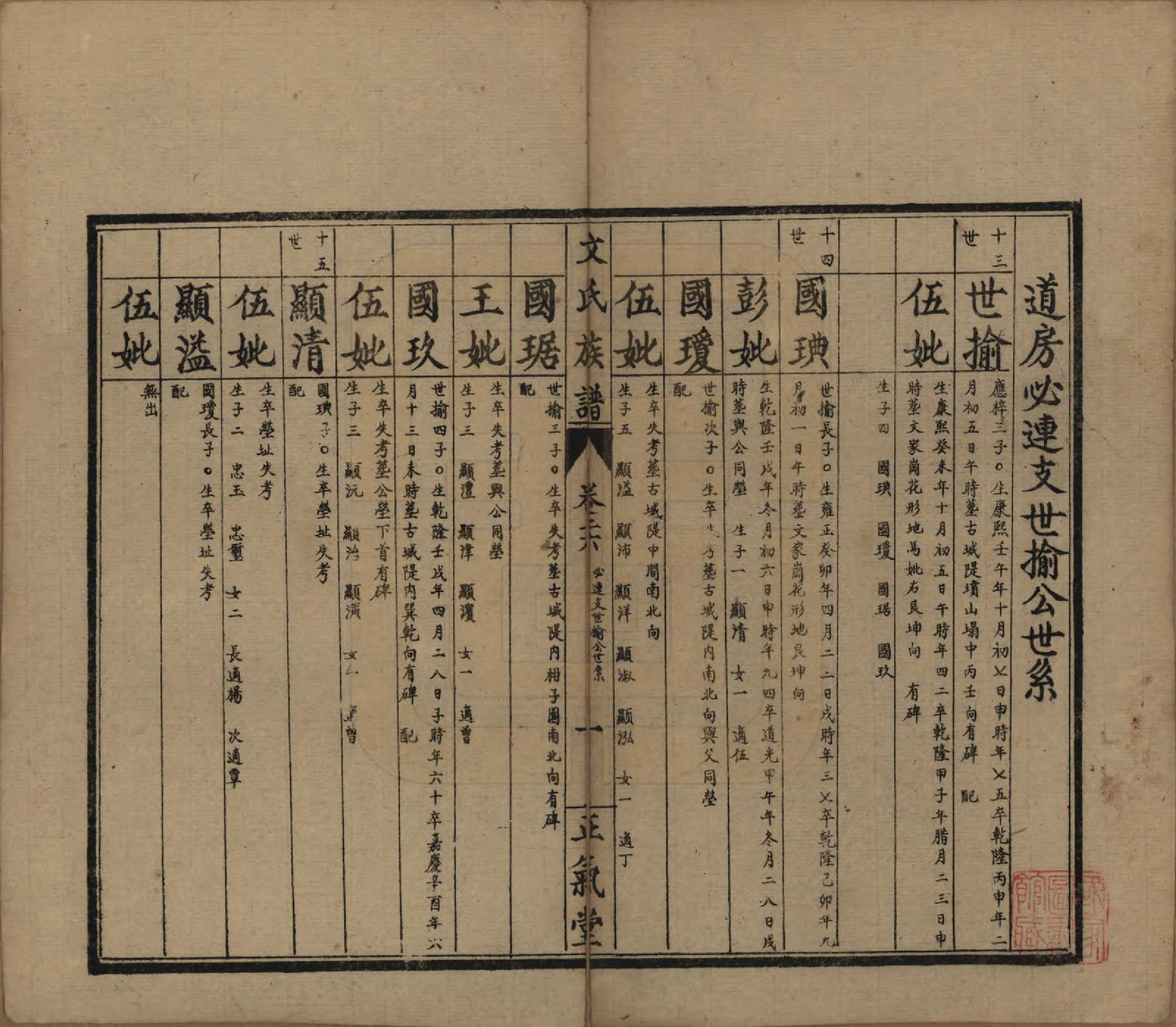 GTJP1637.文.湖南石门.楚南石北文氏族谱.民国三十六年（1948）_026.pdf_第1页