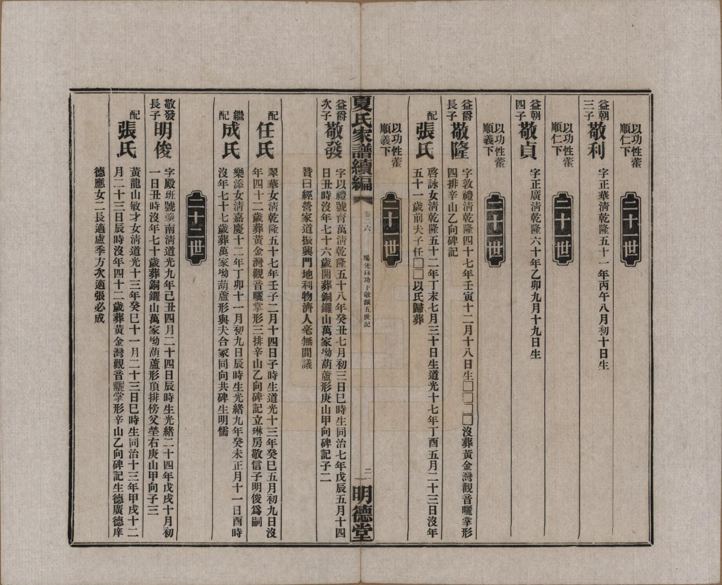 GTJP1725.夏.湖南益阳.夏氏族谱续编.民国二十年(1931)_026.pdf_第2页