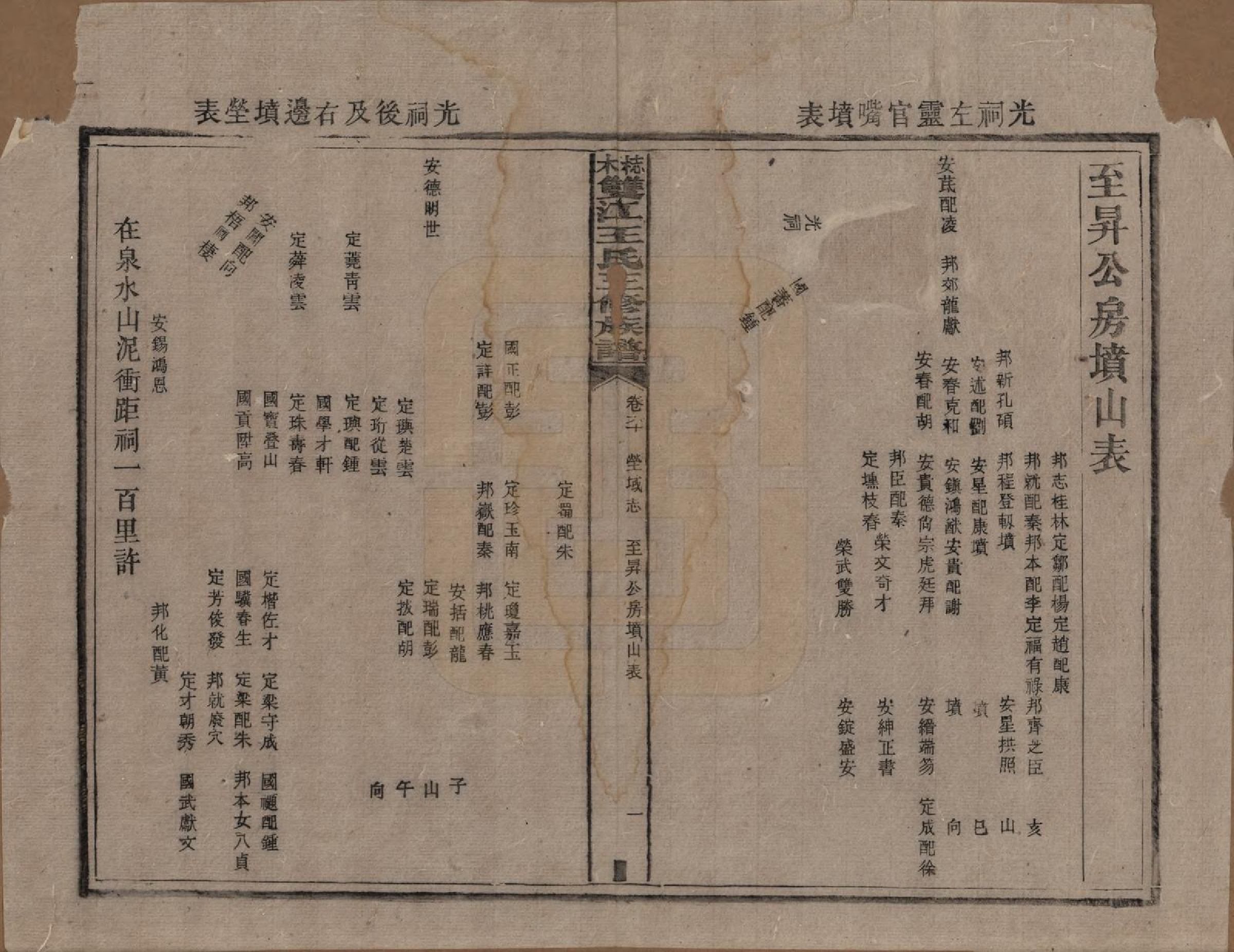 GTJP1571.王.湖南湘潭.梽木双江王氏三修族谱.民国元年（1912）_060.pdf_第1页