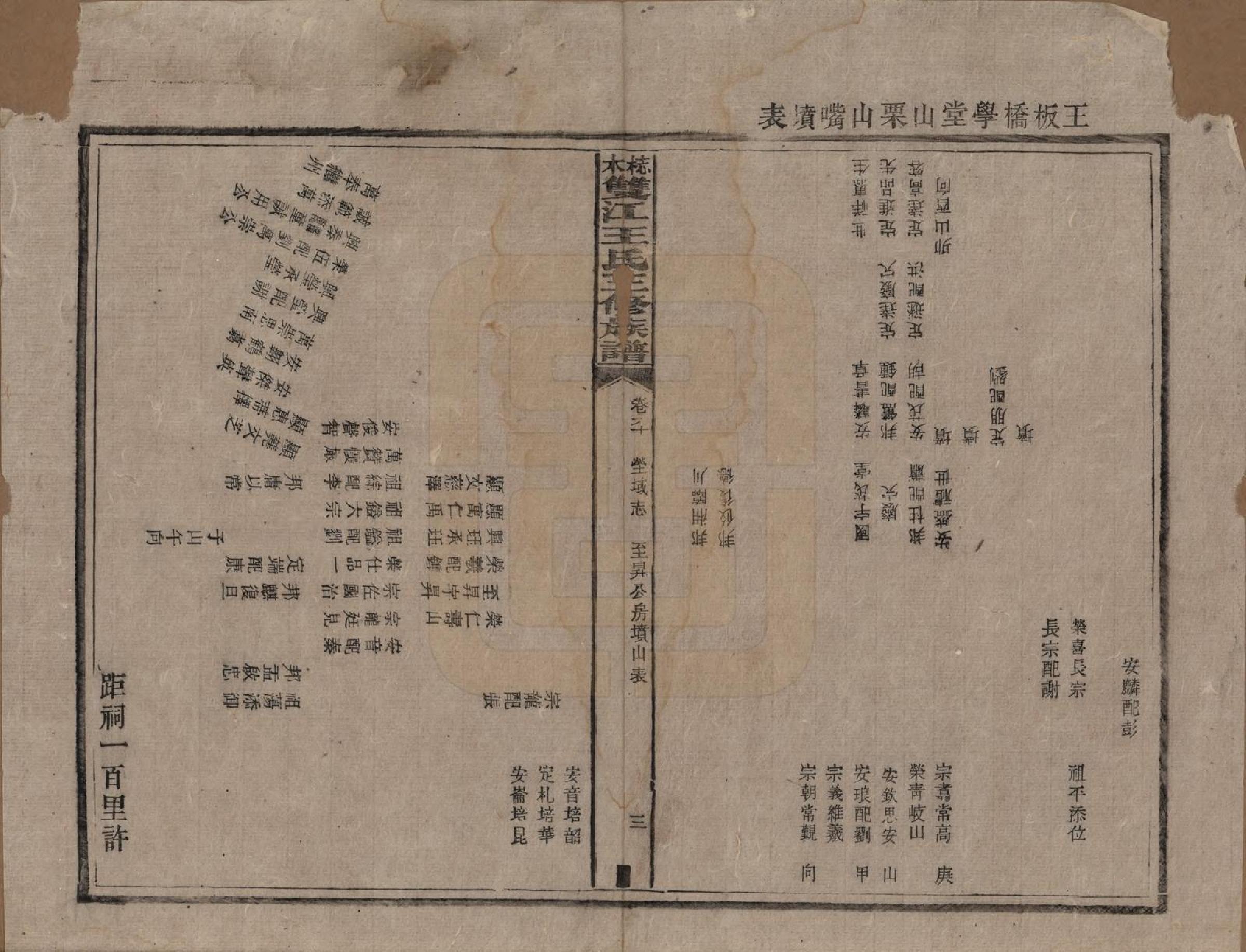 GTJP1571.王.湖南湘潭.梽木双江王氏三修族谱.民国元年（1912）_060.pdf_第3页