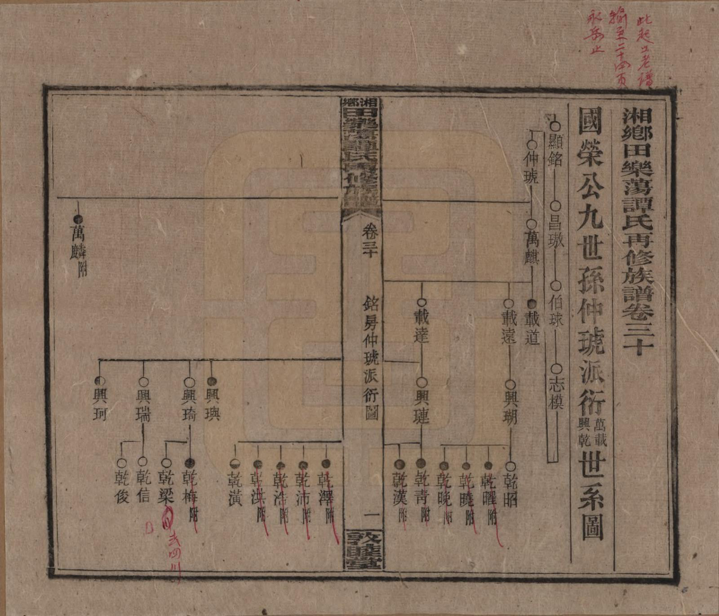 GTJP1375.谭.湖南湘潭.湘乡田乐荡谭氏再修族谱.民国13年（1924）_030.pdf_第1页