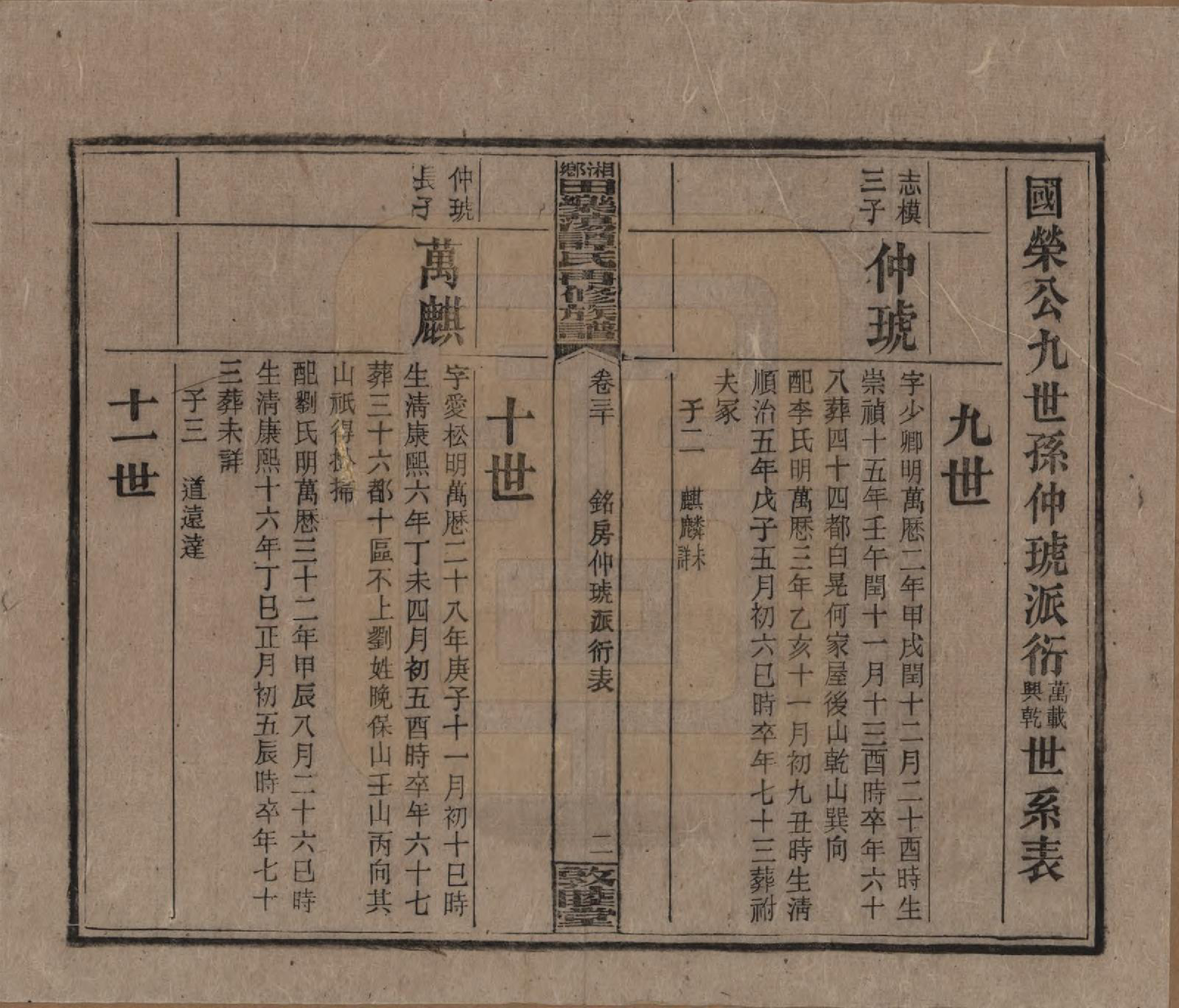 GTJP1375.谭.湖南湘潭.湘乡田乐荡谭氏再修族谱.民国13年（1924）_030.pdf_第2页