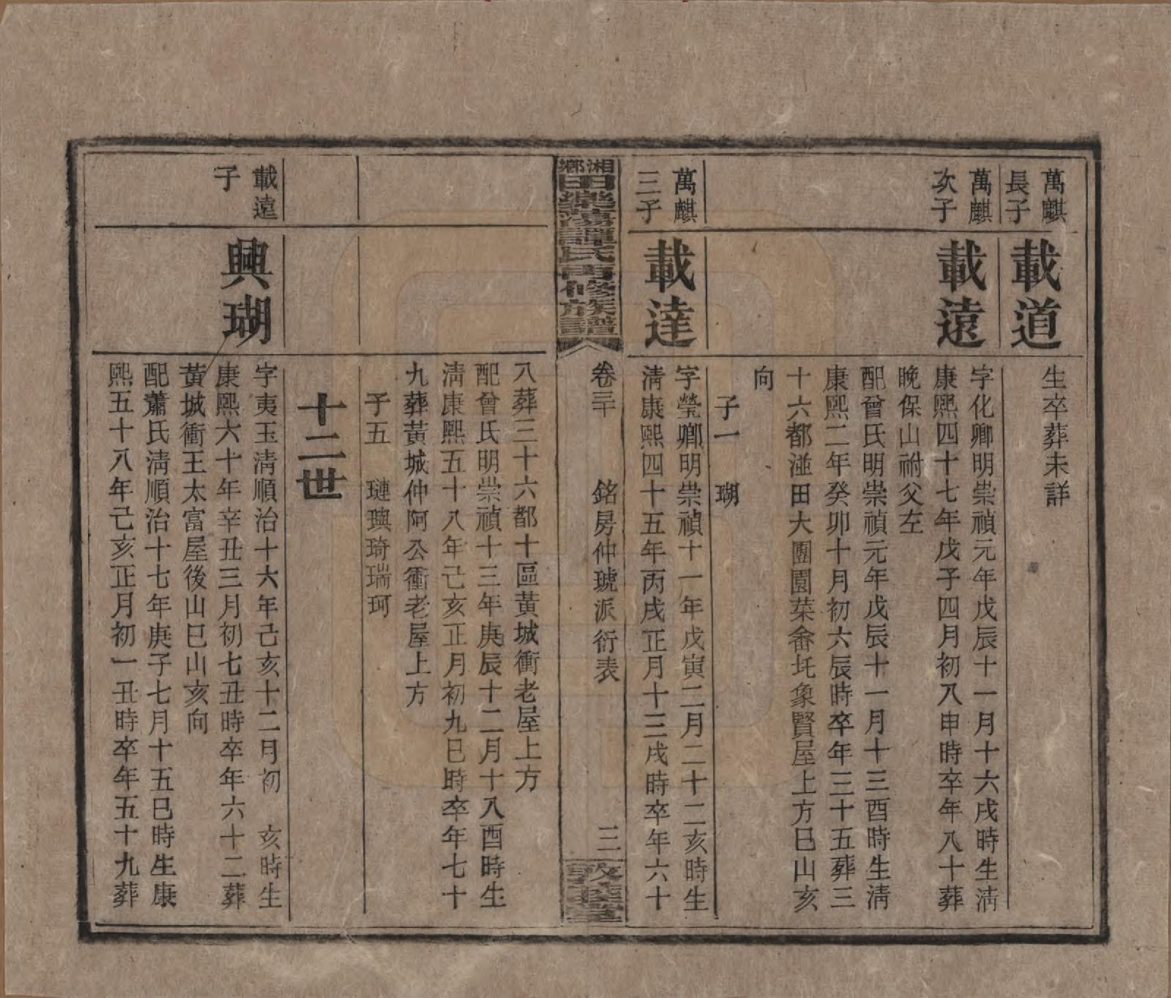 GTJP1375.谭.湖南湘潭.湘乡田乐荡谭氏再修族谱.民国13年（1924）_030.pdf_第3页