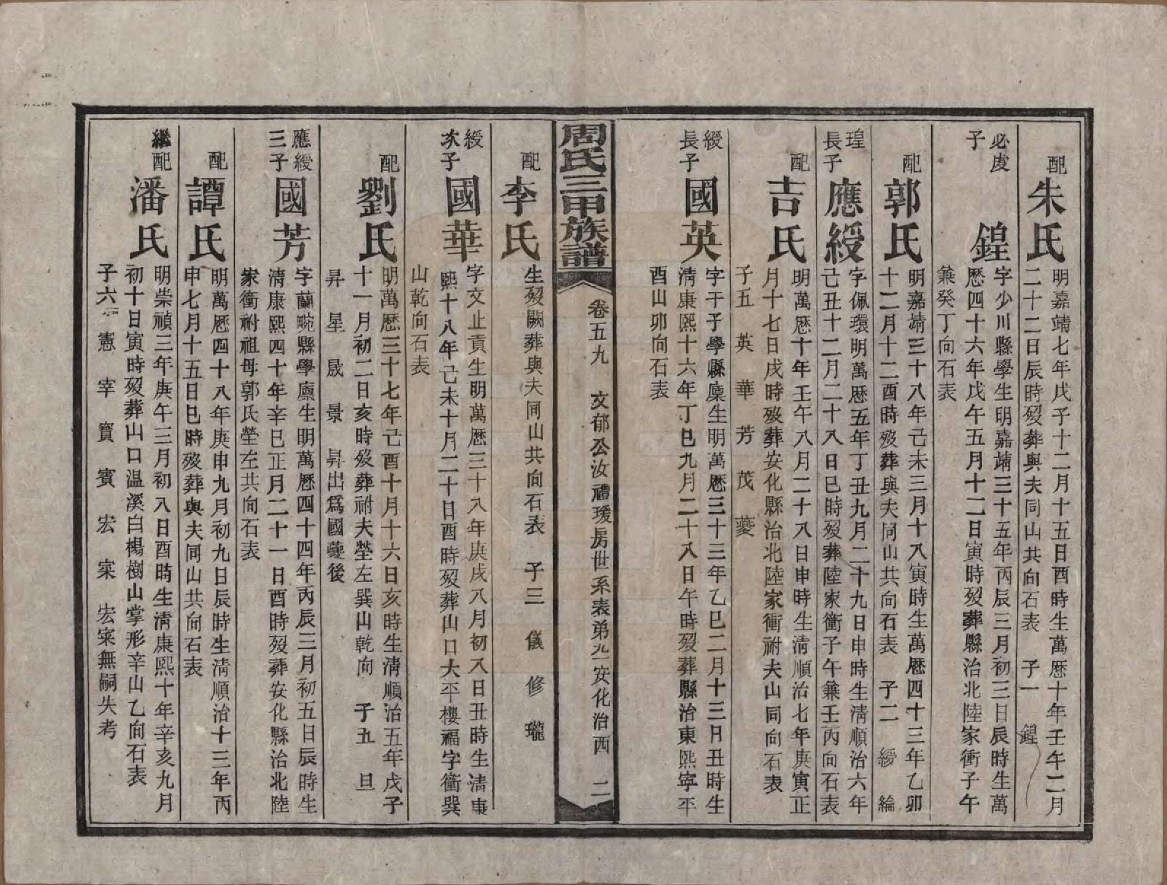 GTJP2282.周.湖南安化.周氏三甲四修族谱.民国19年[1930]_059.pdf_第2页