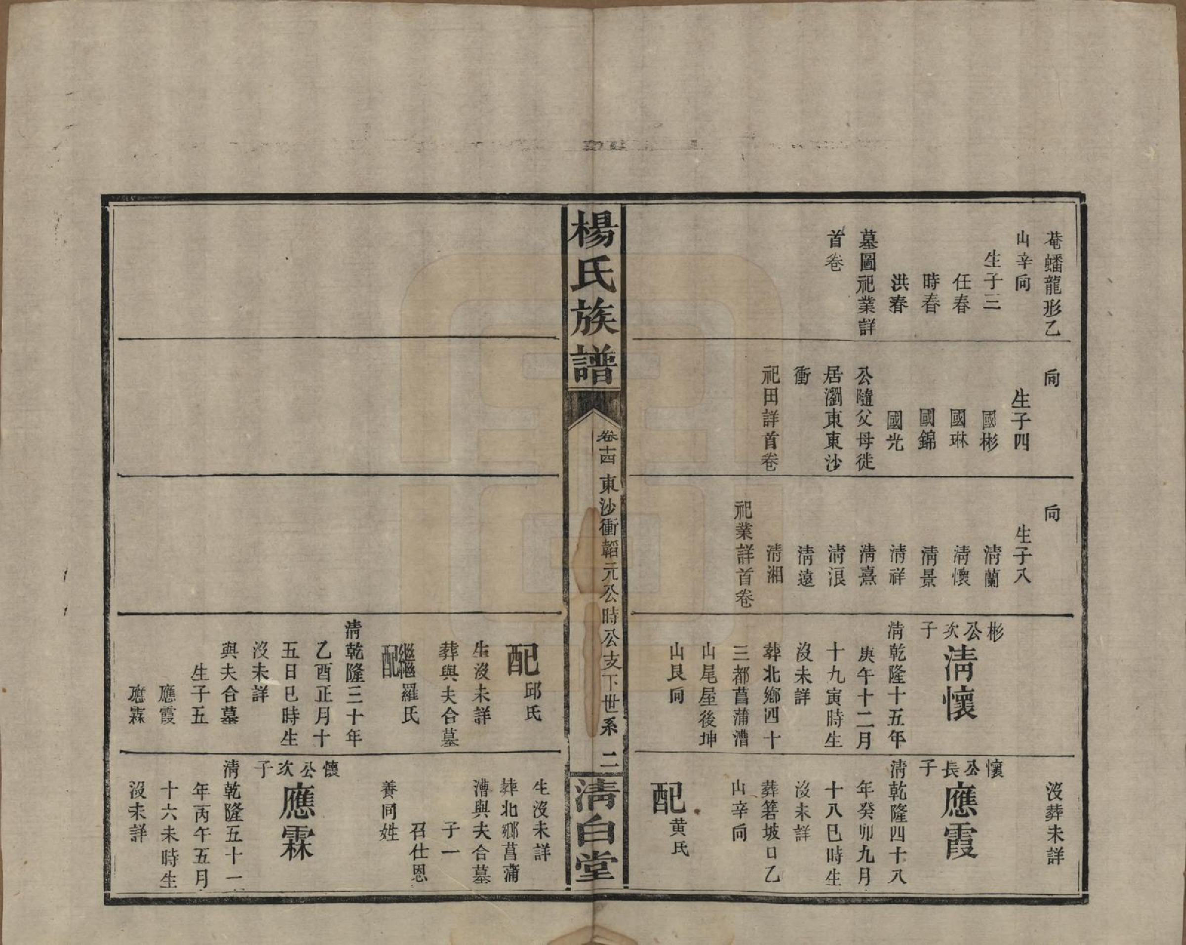 GTJP1975.杨.湖南浏阳、江西万载.杨氏族谱.清光绪27年[1901]_014.pdf_第2页