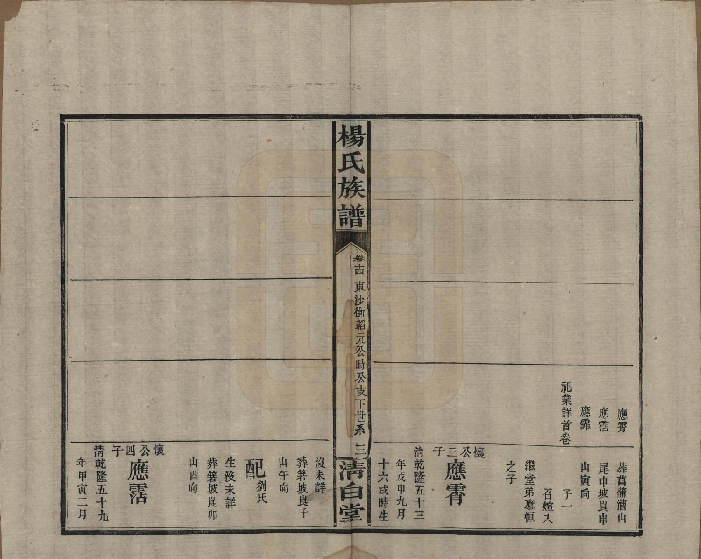 GTJP1975.杨.湖南浏阳、江西万载.杨氏族谱.清光绪27年[1901]_014.pdf_第3页