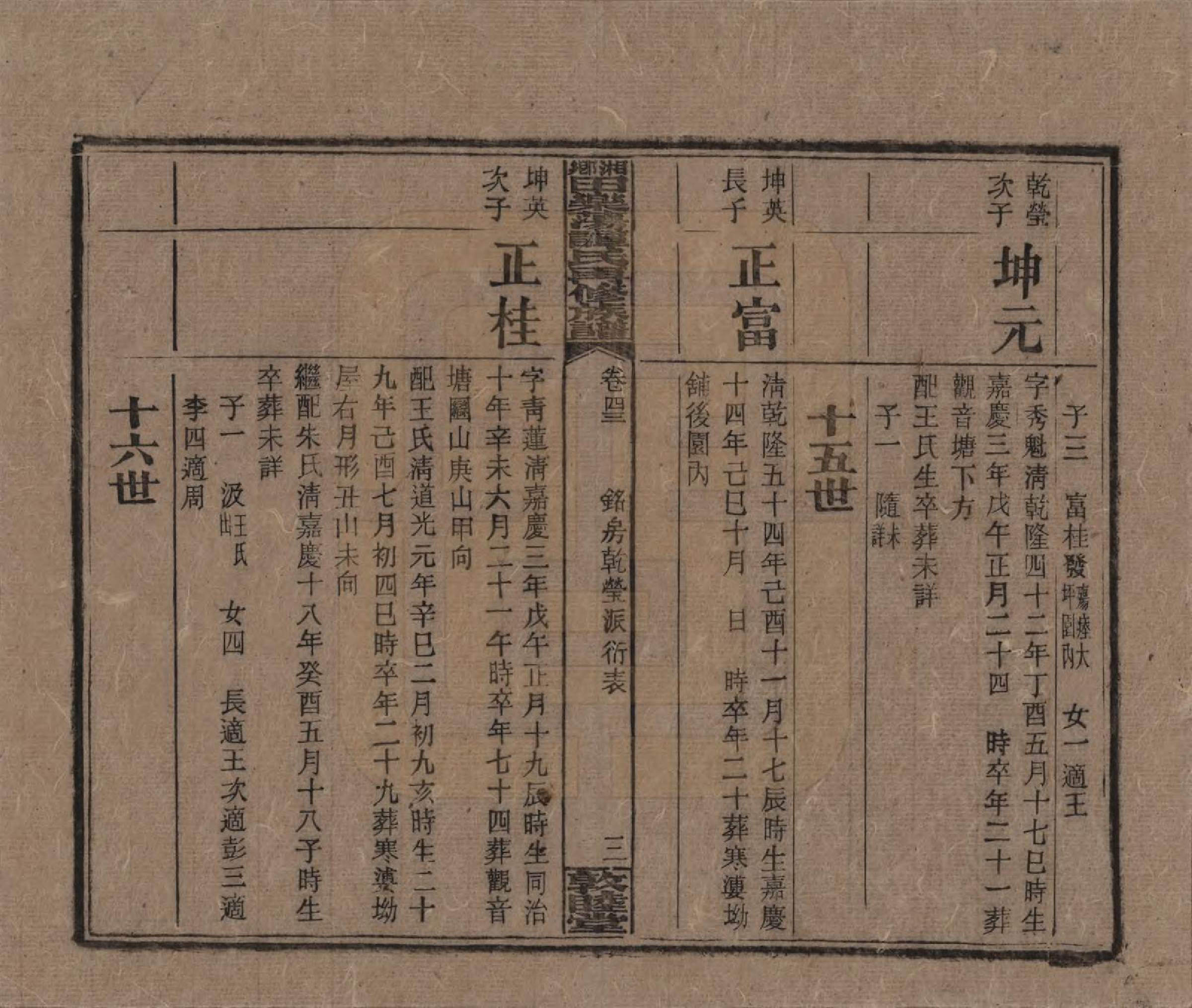 GTJP1375.谭.湖南湘潭.湘乡田乐荡谭氏再修族谱.民国13年（1924）_043.pdf_第3页