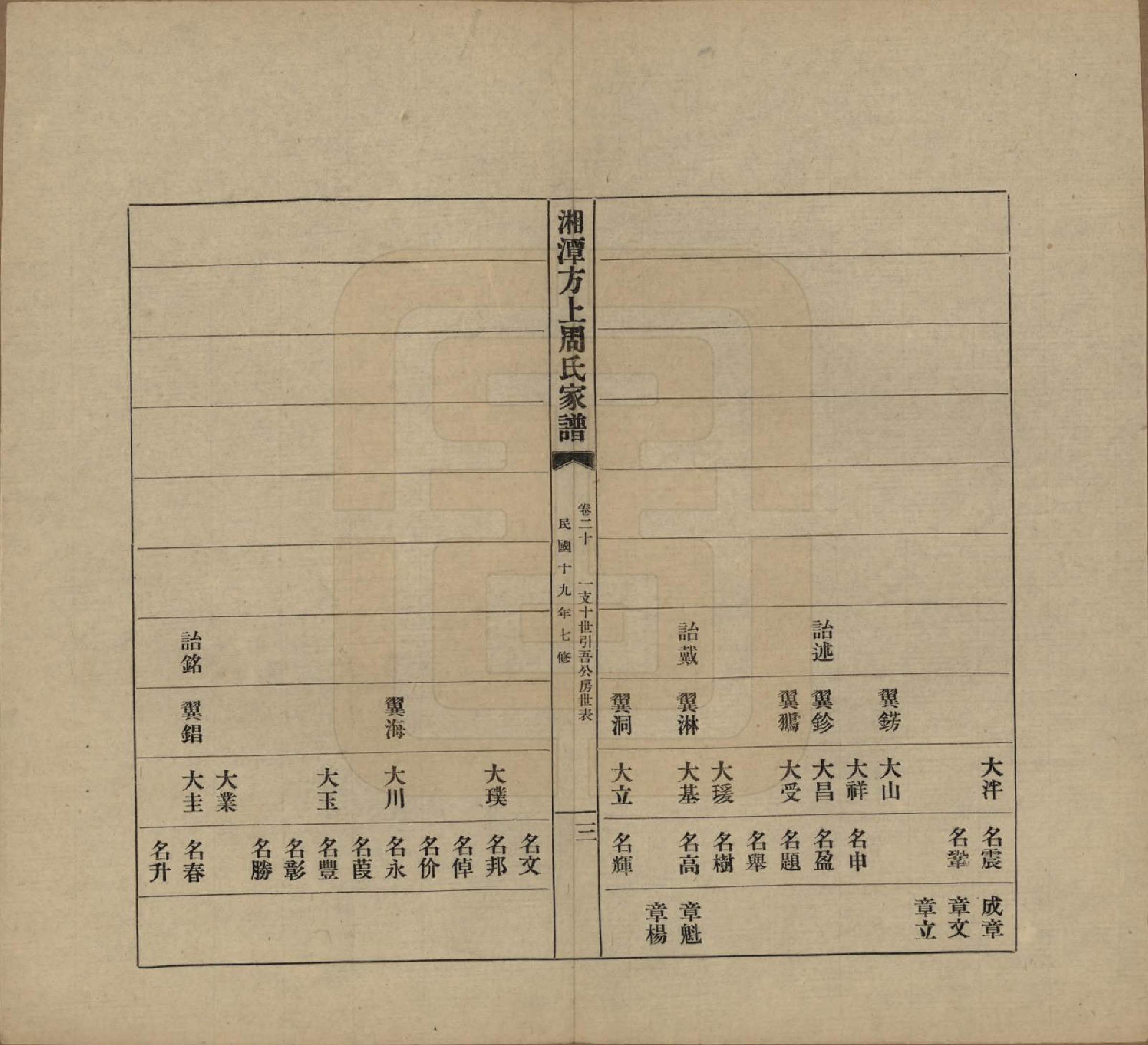 GTJP2306.周.湖南湘潭.湘潭方上周氏七修家谱一百六十六卷.民国十九年（1930）_020.pdf_第3页