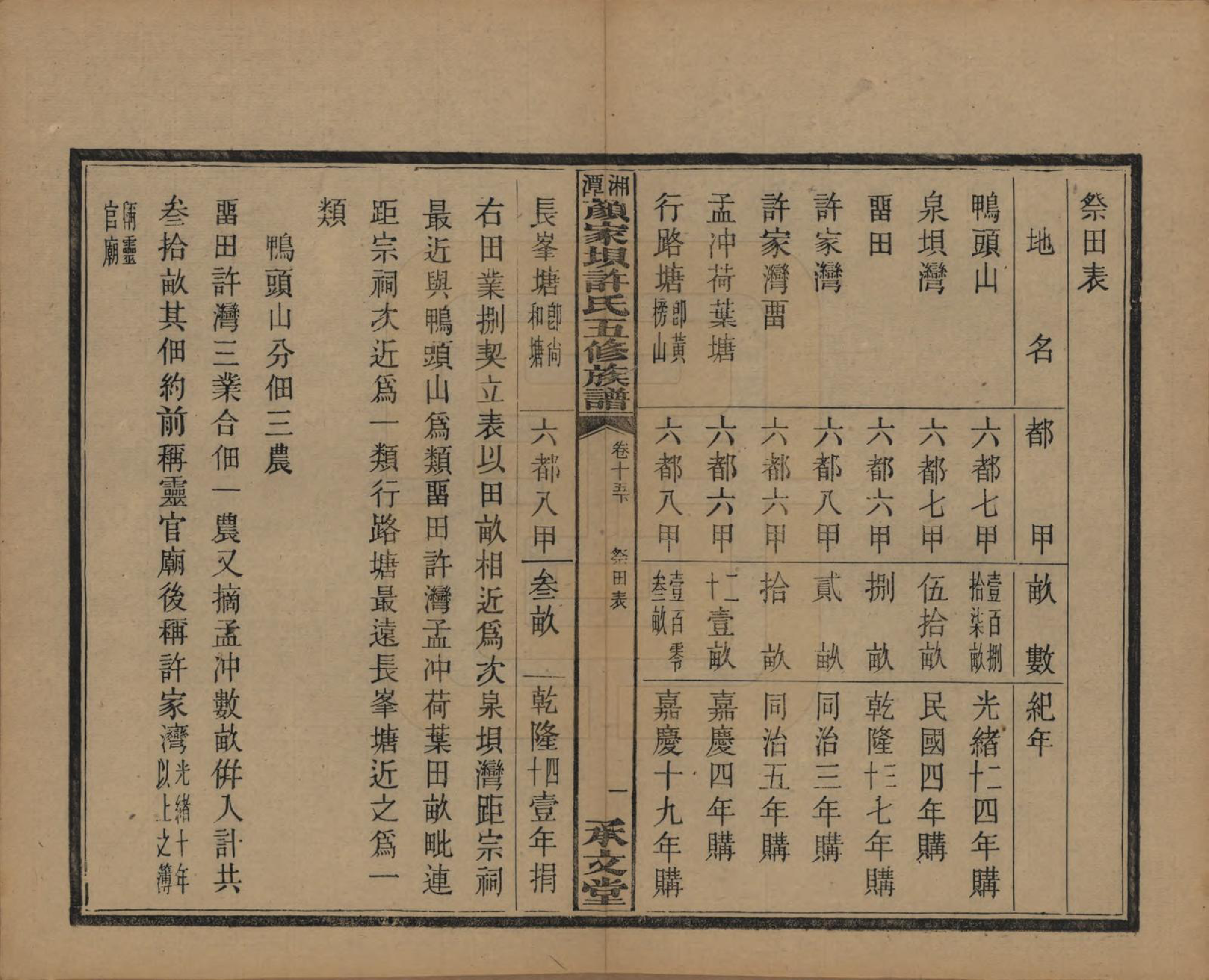 GTJP1904.许.湖南湘潭.湘潭顾家坝许氏五修族谱十六卷首一卷末一卷.民国三十六年（1947）_015.pdf_第3页