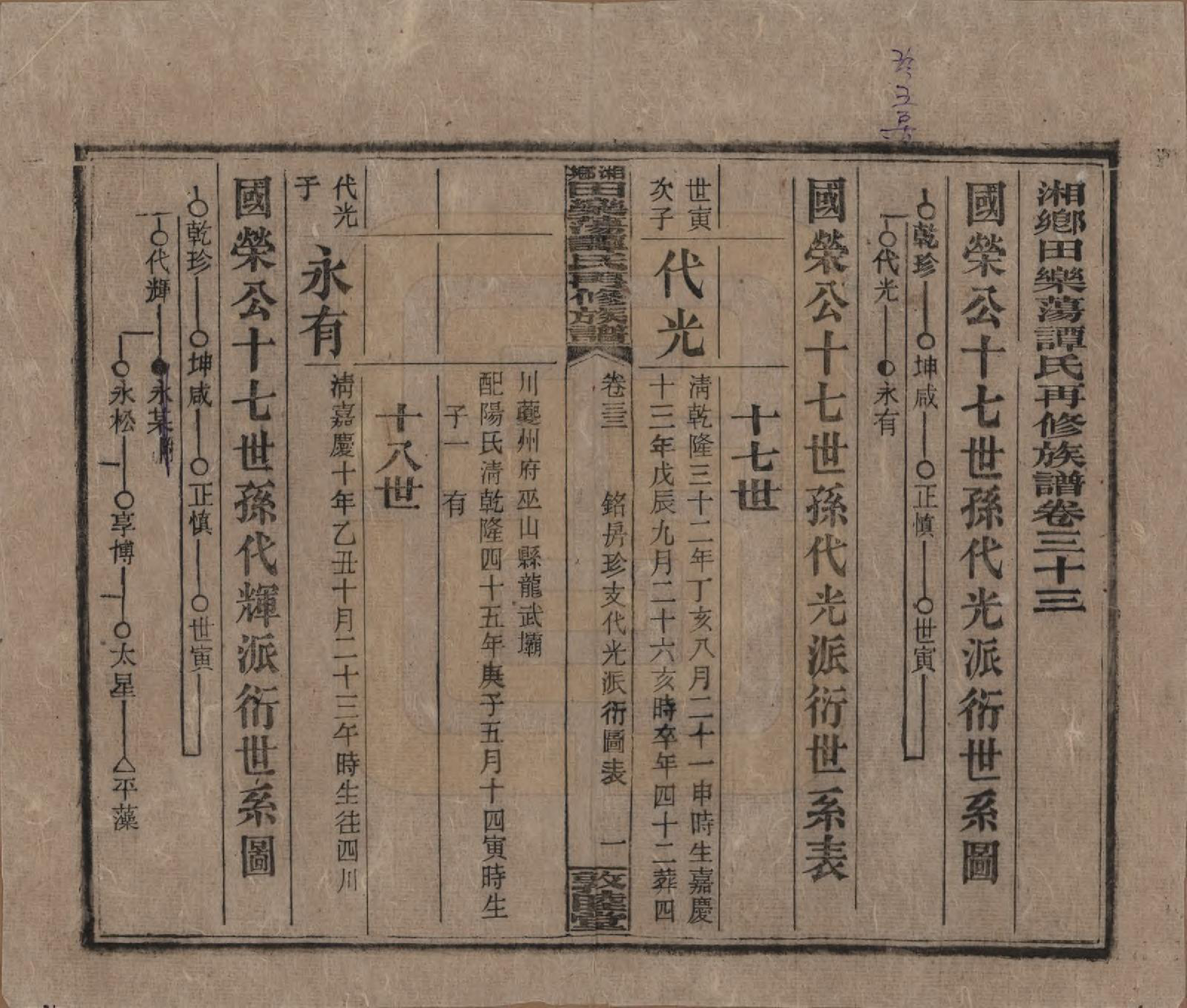 GTJP1375.谭.湖南湘潭.湘乡田乐荡谭氏再修族谱.民国13年（1924）_033.pdf_第1页