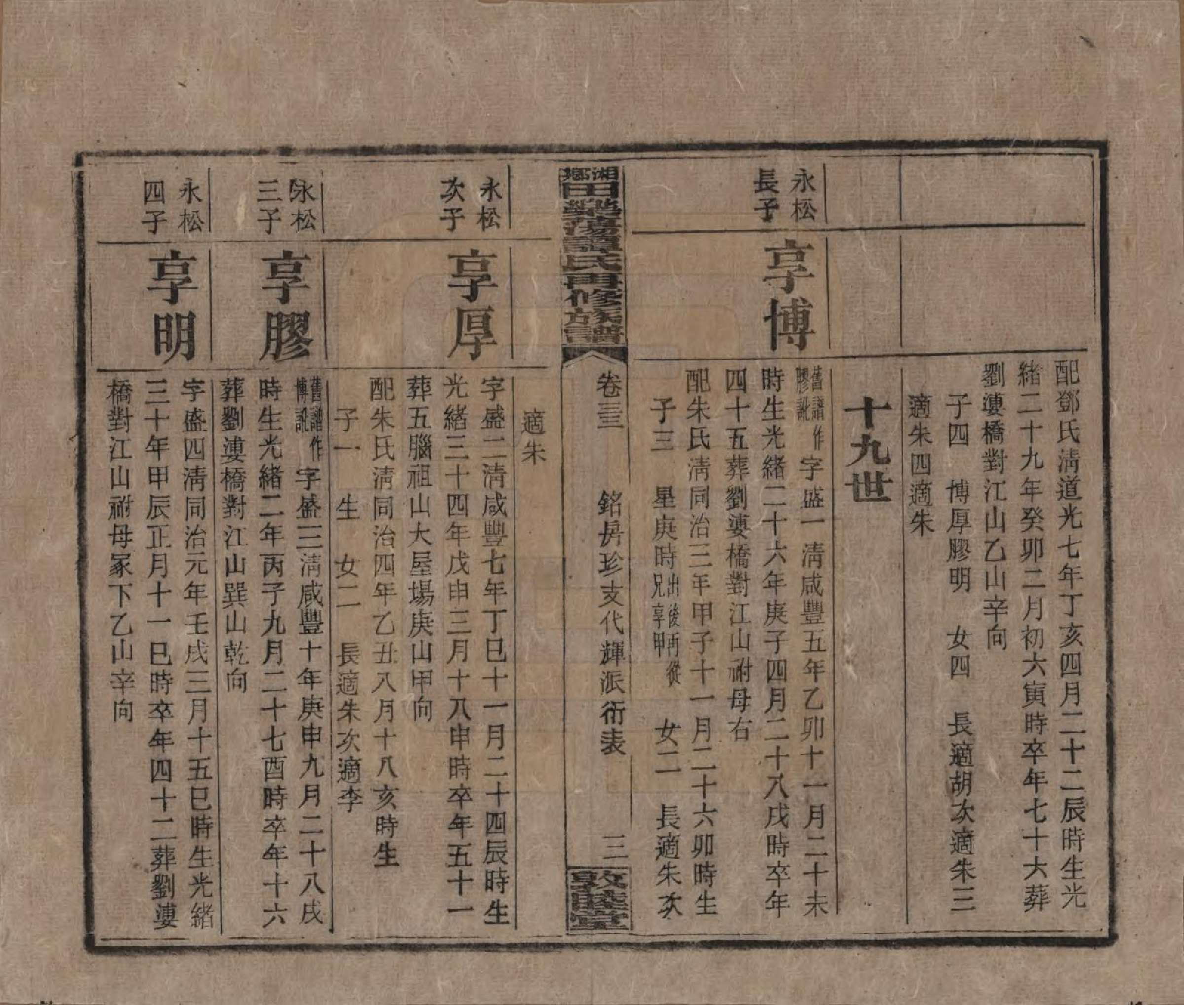 GTJP1375.谭.湖南湘潭.湘乡田乐荡谭氏再修族谱.民国13年（1924）_033.pdf_第3页