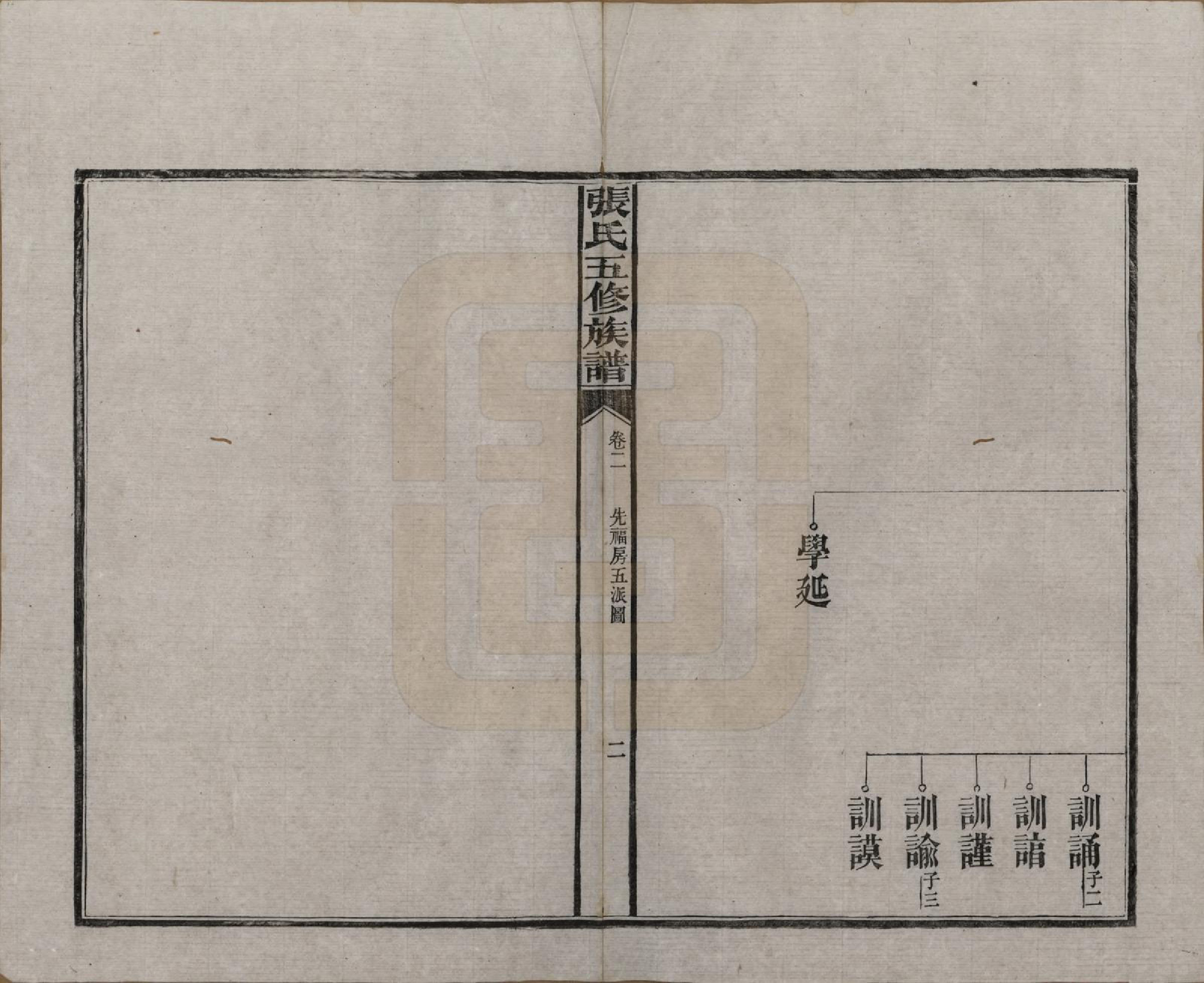 GTJP2121.张.湖南益阳.张氏五修族谱.民国十八年(1929)_002.pdf_第2页