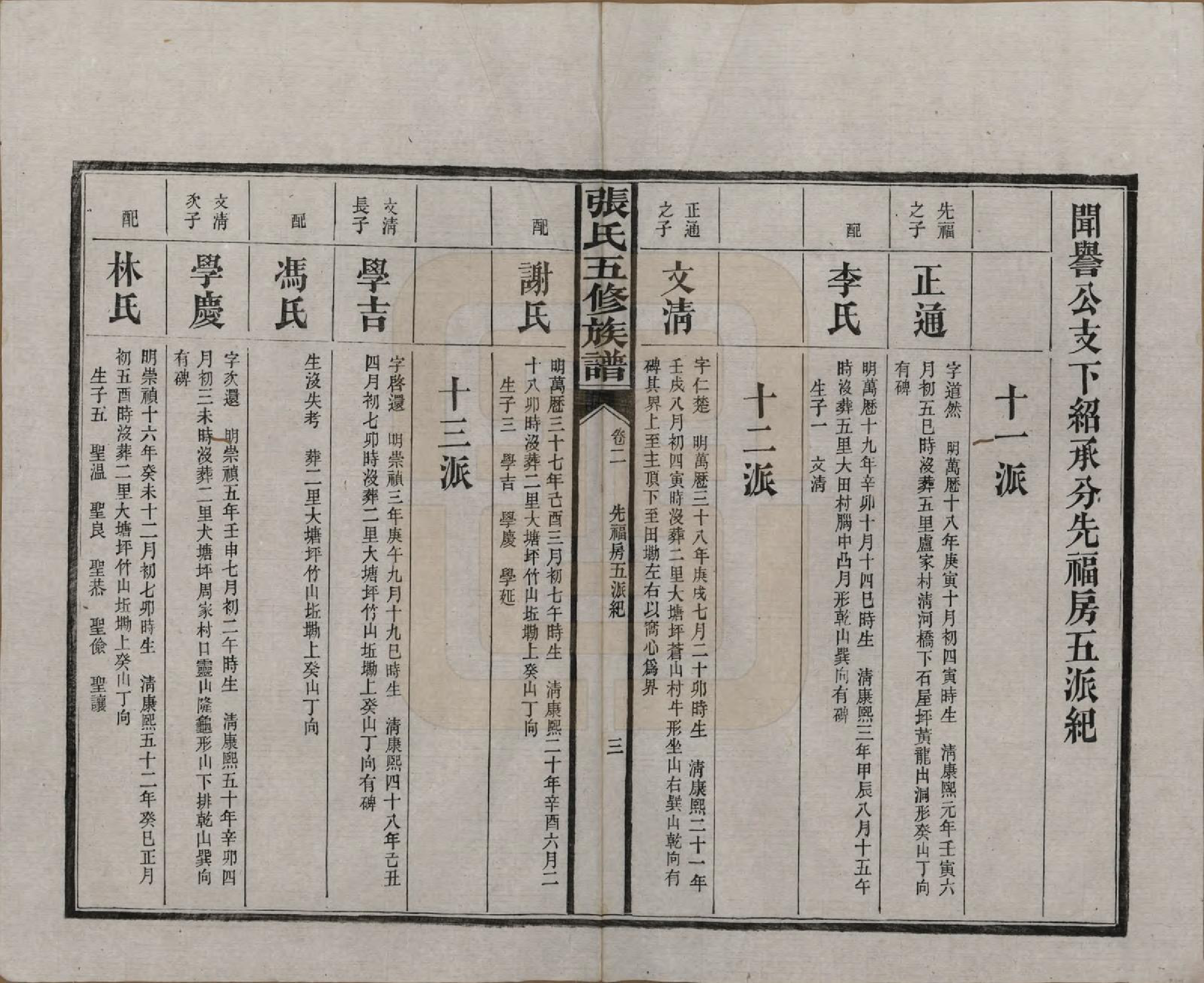 GTJP2121.张.湖南益阳.张氏五修族谱.民国十八年(1929)_002.pdf_第3页