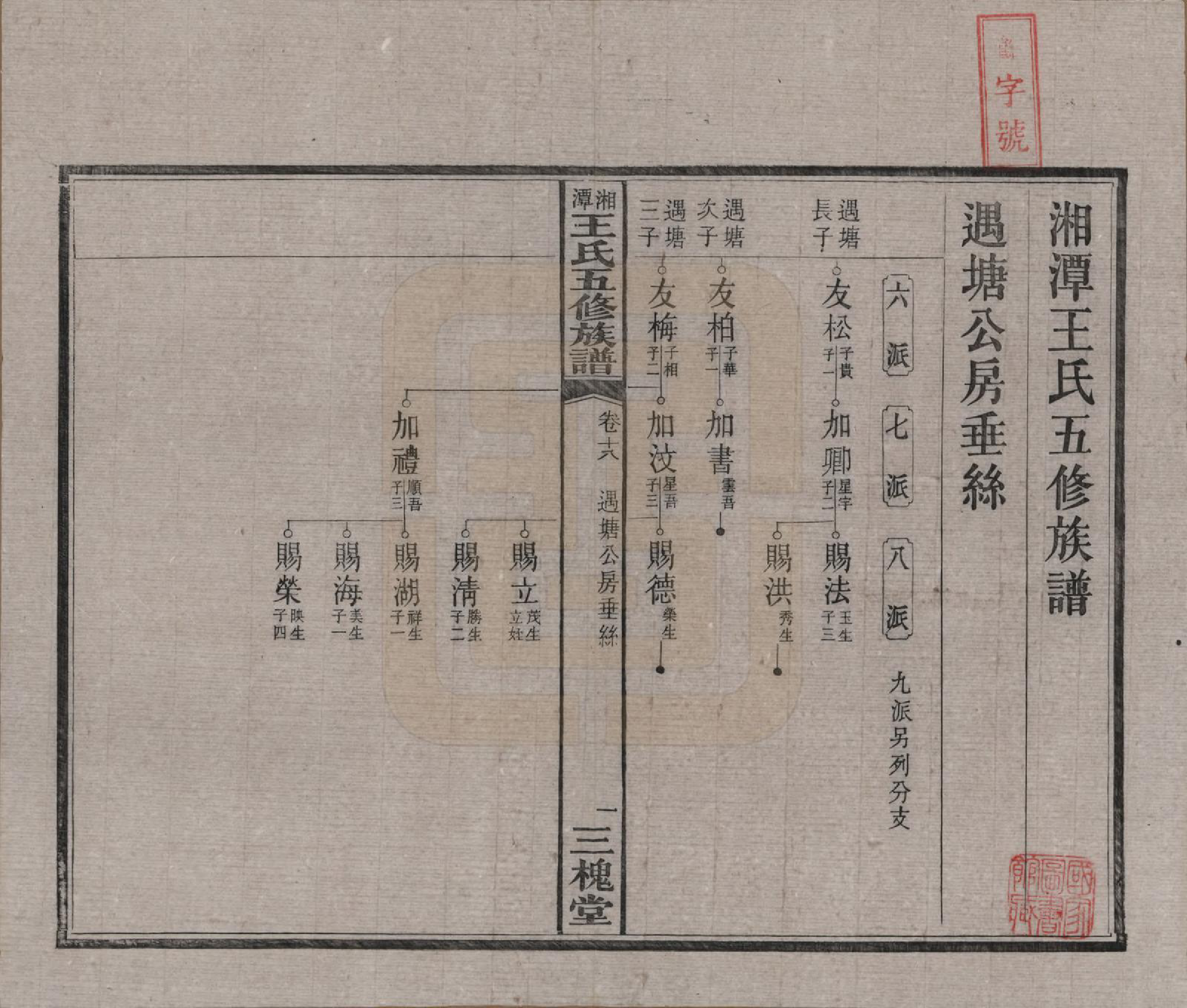 GTJP1517.王.湖南湘潭.湘潭王氏五修.民国31年（1942）_018.pdf_第2页