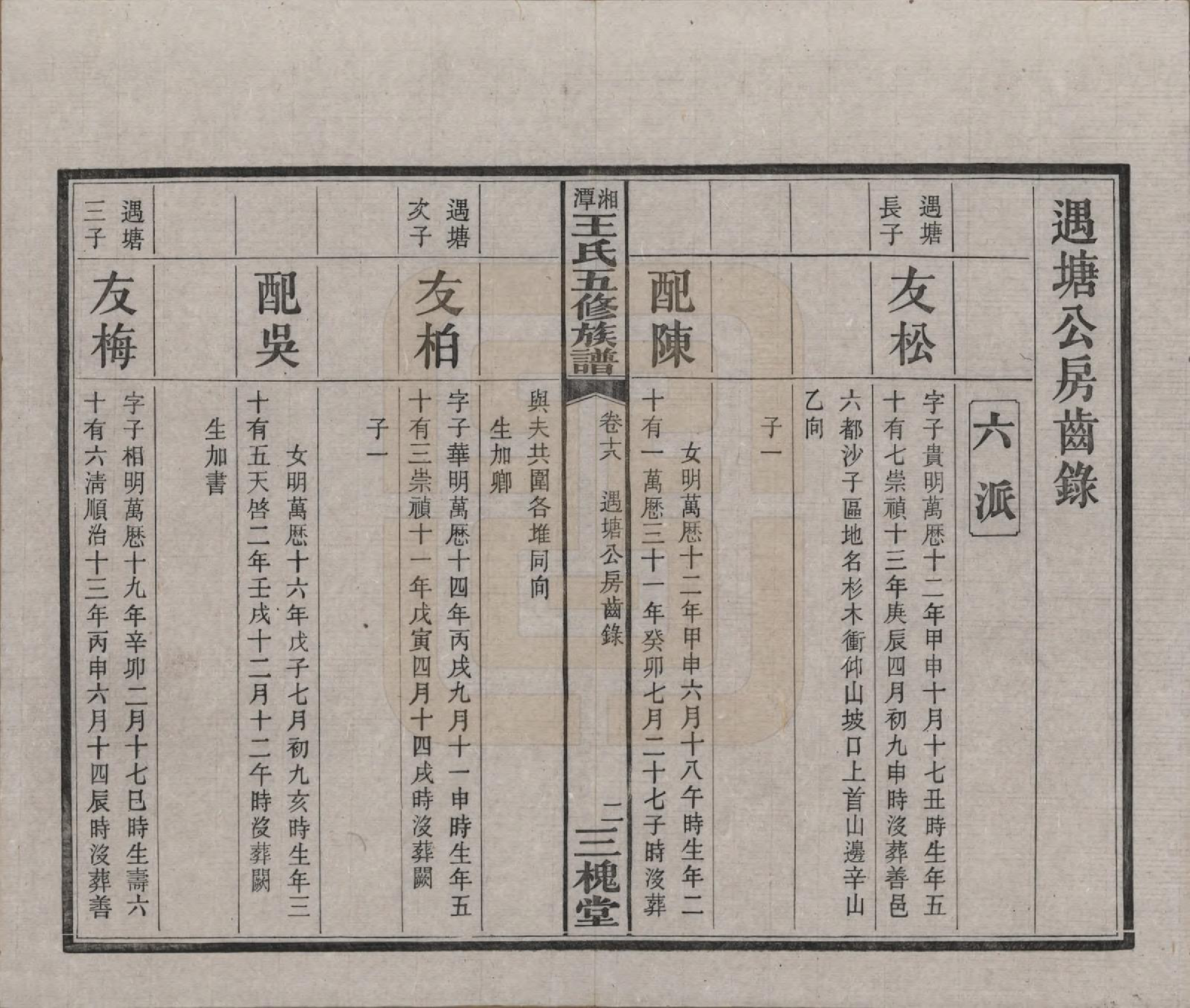 GTJP1517.王.湖南湘潭.湘潭王氏五修.民国31年（1942）_018.pdf_第3页