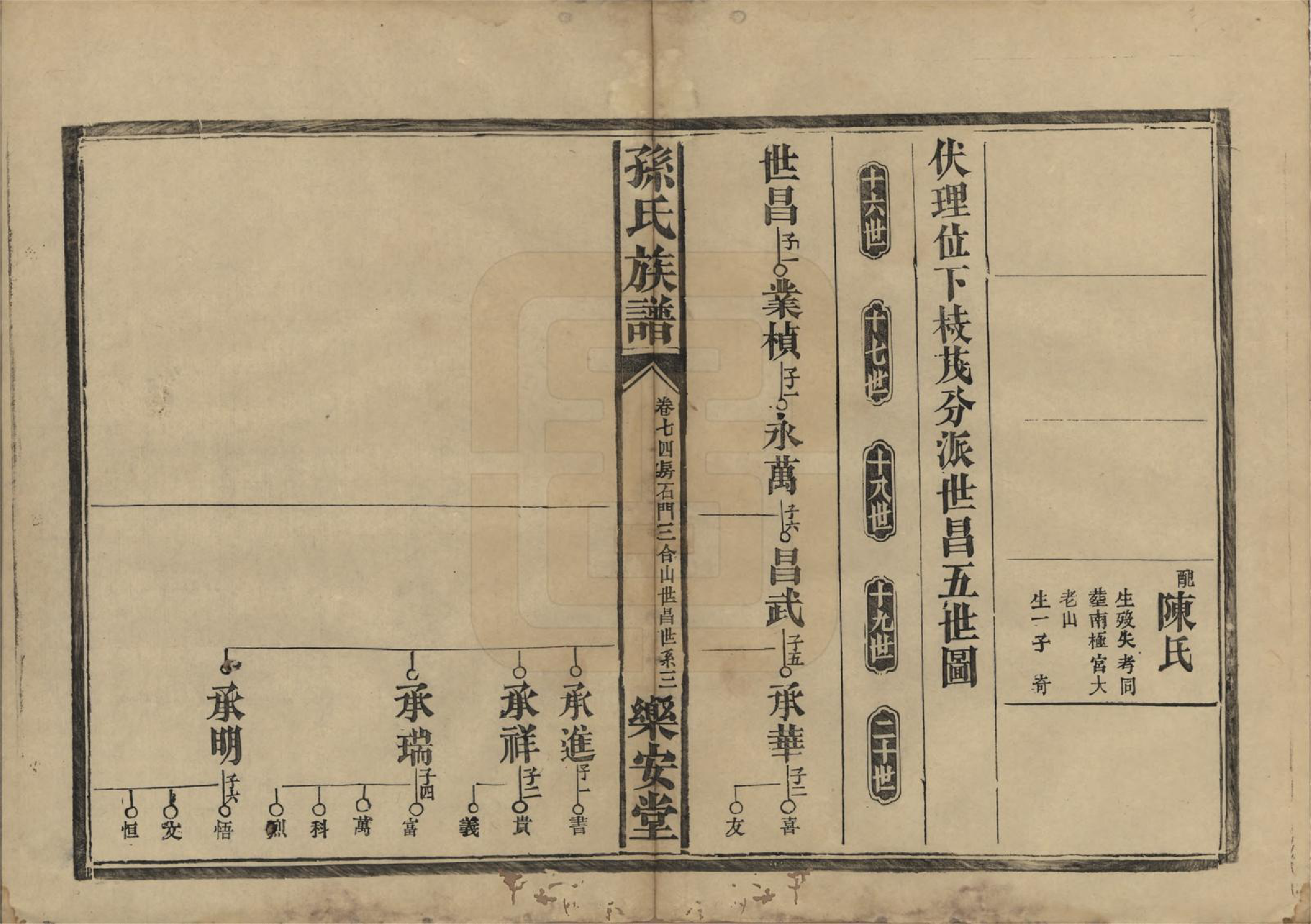 GTJP1347.孙.湖南常德.孙氏族谱.民国间[1912-1949]_007.pdf_第3页