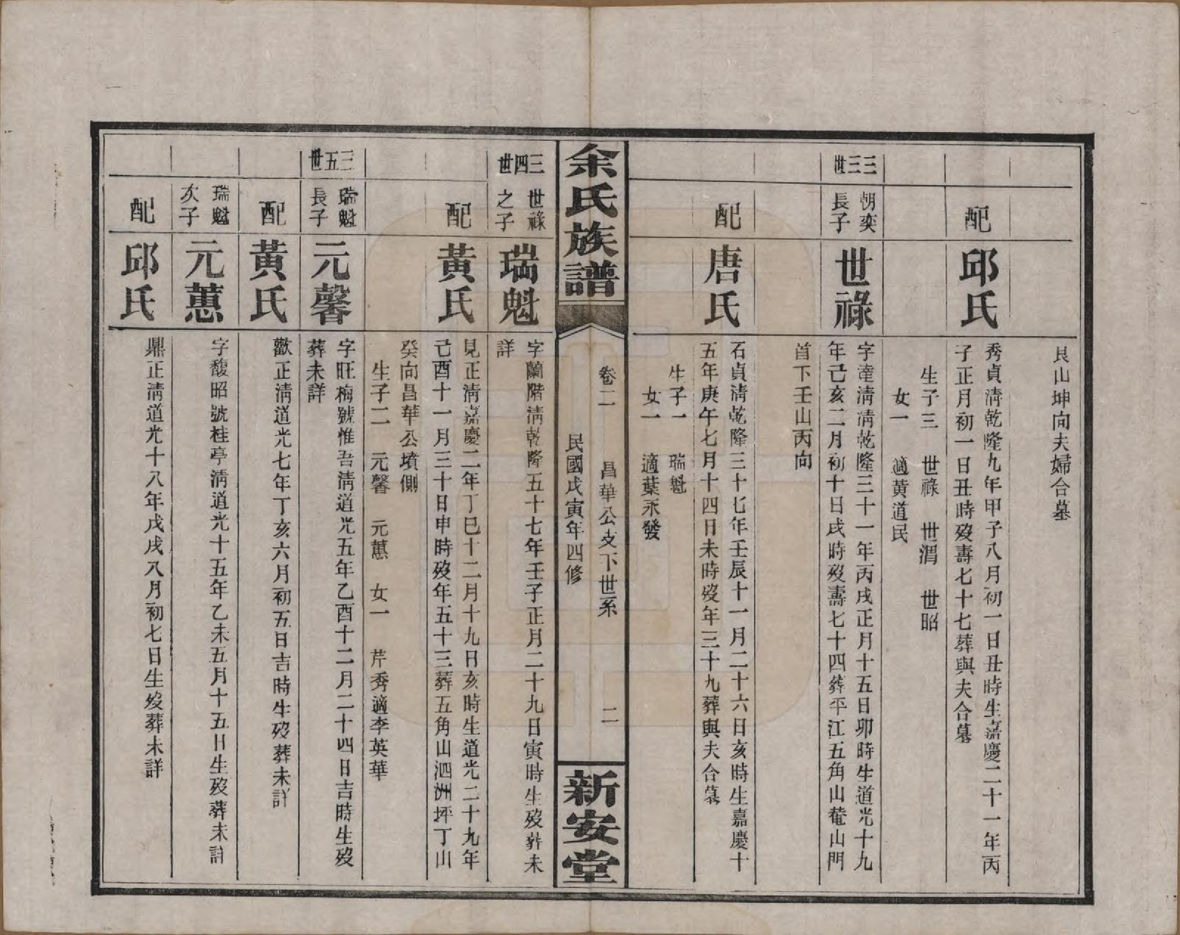 GTJP2034.余.湖南平江.余氏族谱.民国27年[1938]_002.pdf_第2页