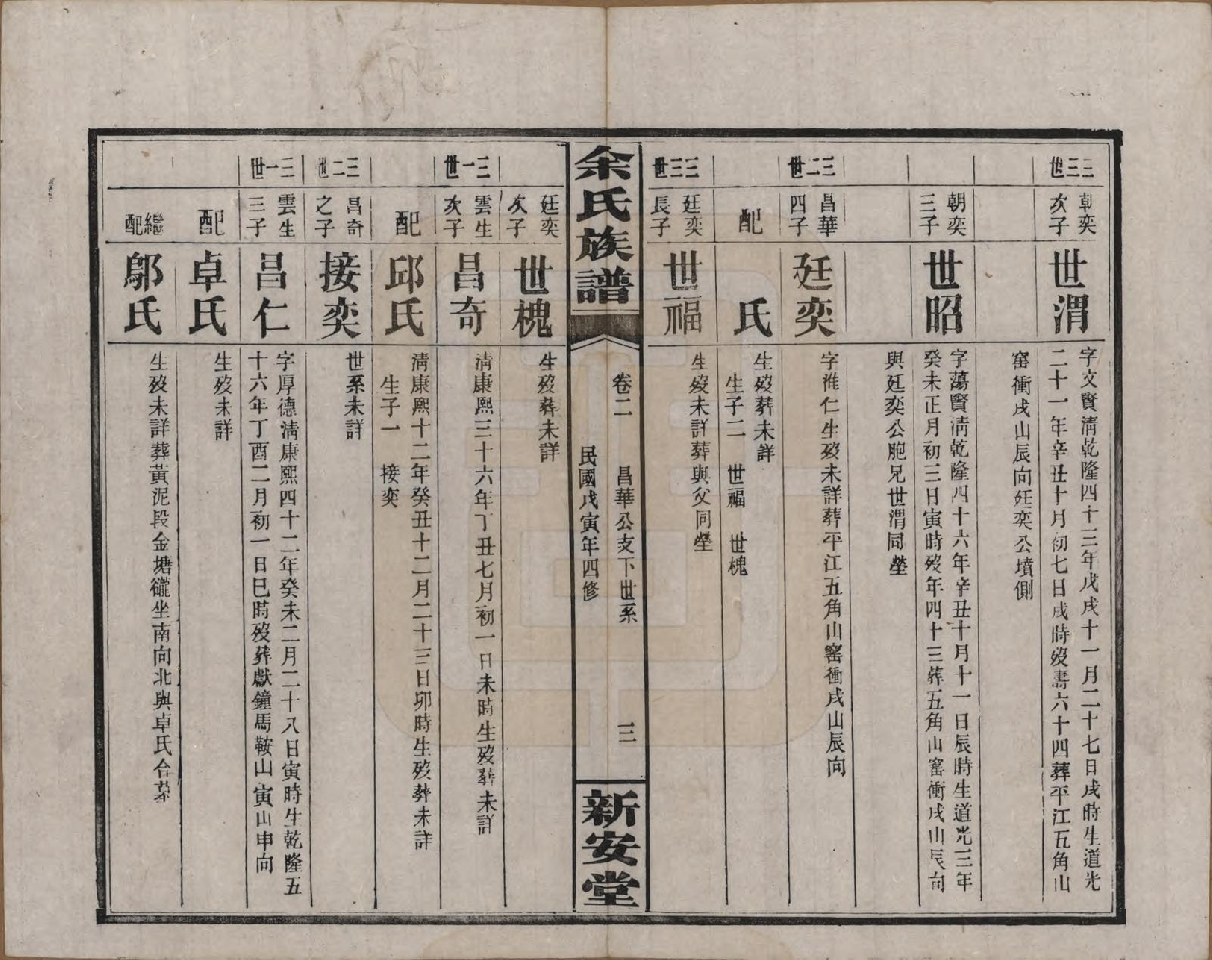 GTJP2034.余.湖南平江.余氏族谱.民国27年[1938]_002.pdf_第3页