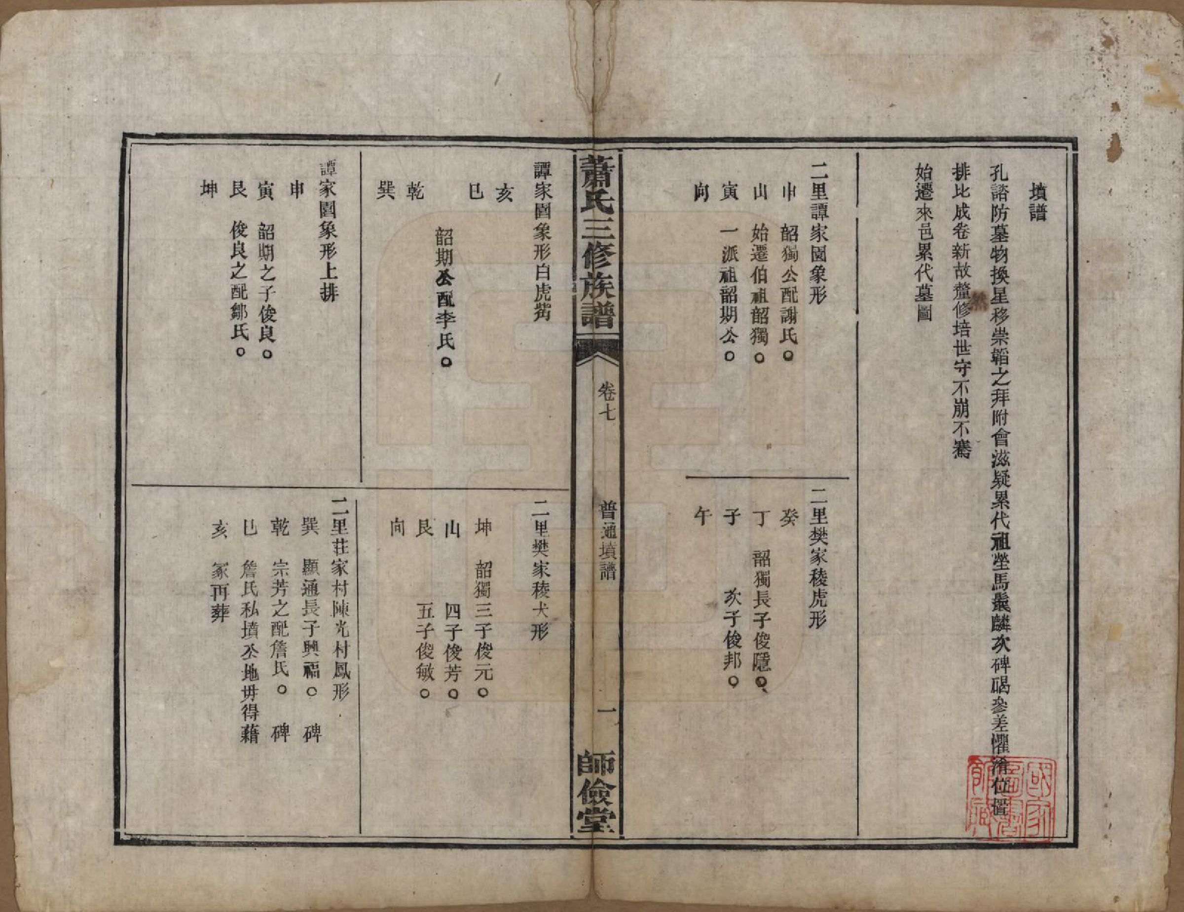 GTJP1751.萧.湖南.萧氏三修族谱.民国19年[1930]_007.pdf_第1页