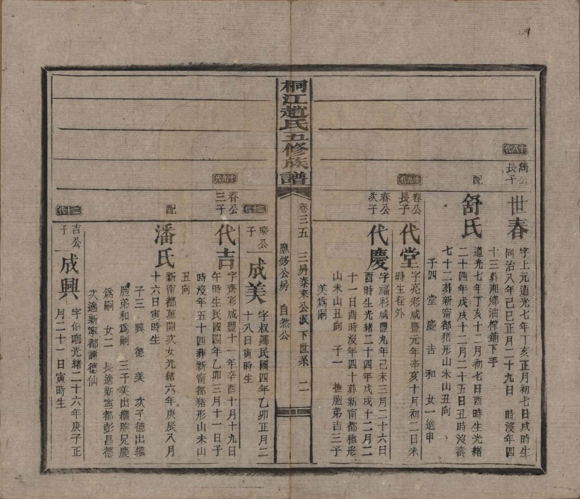 GTJP2223.赵.湖南邵阳.邵陵桐江赵氏五修族谱五十九卷卷首二卷.民国十四年（1925）_035.pdf_第2页