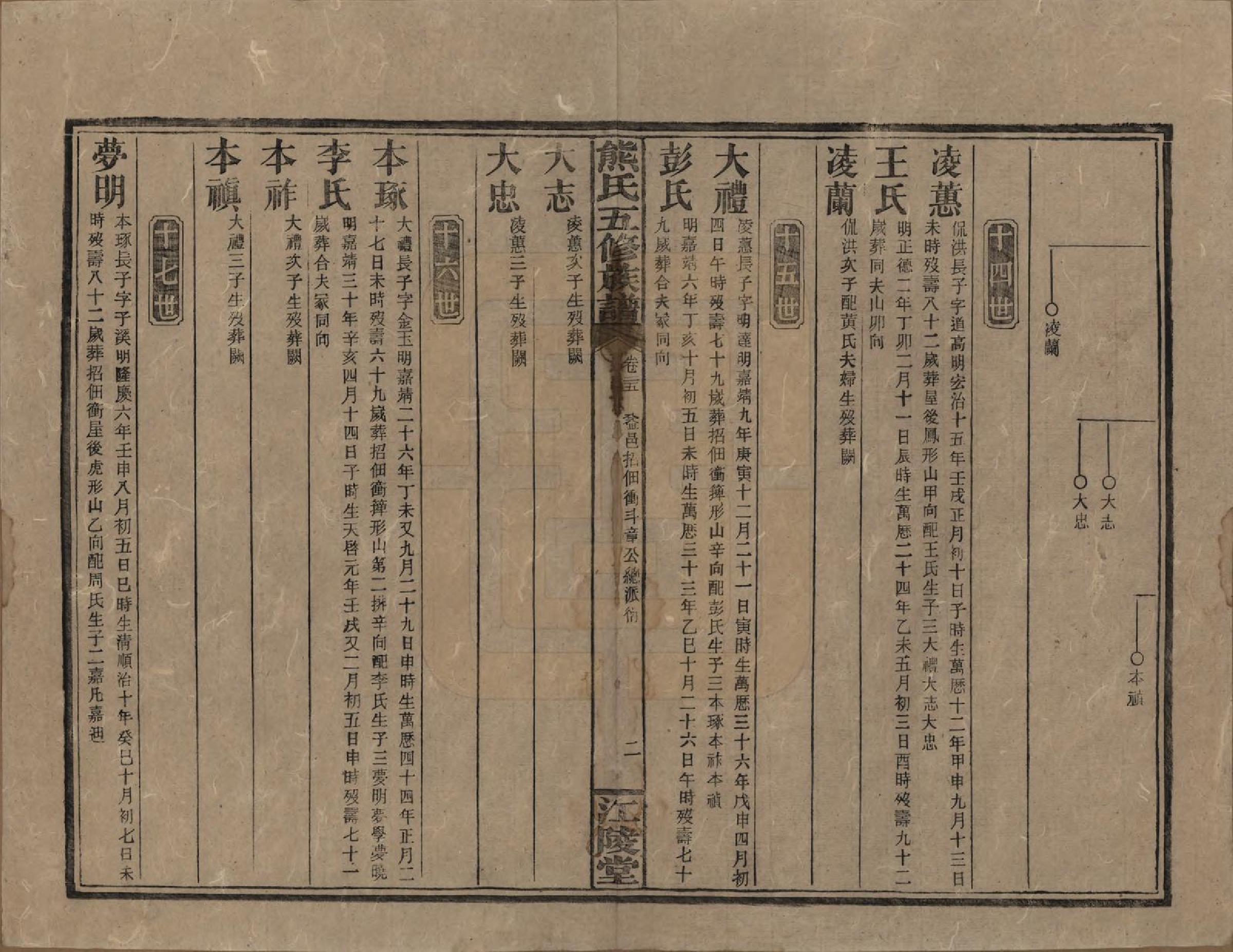 GTJP1811.熊.湖南.熊氏五修族谱三十卷卷首一卷.民国十八年（1929）_025.pdf_第2页