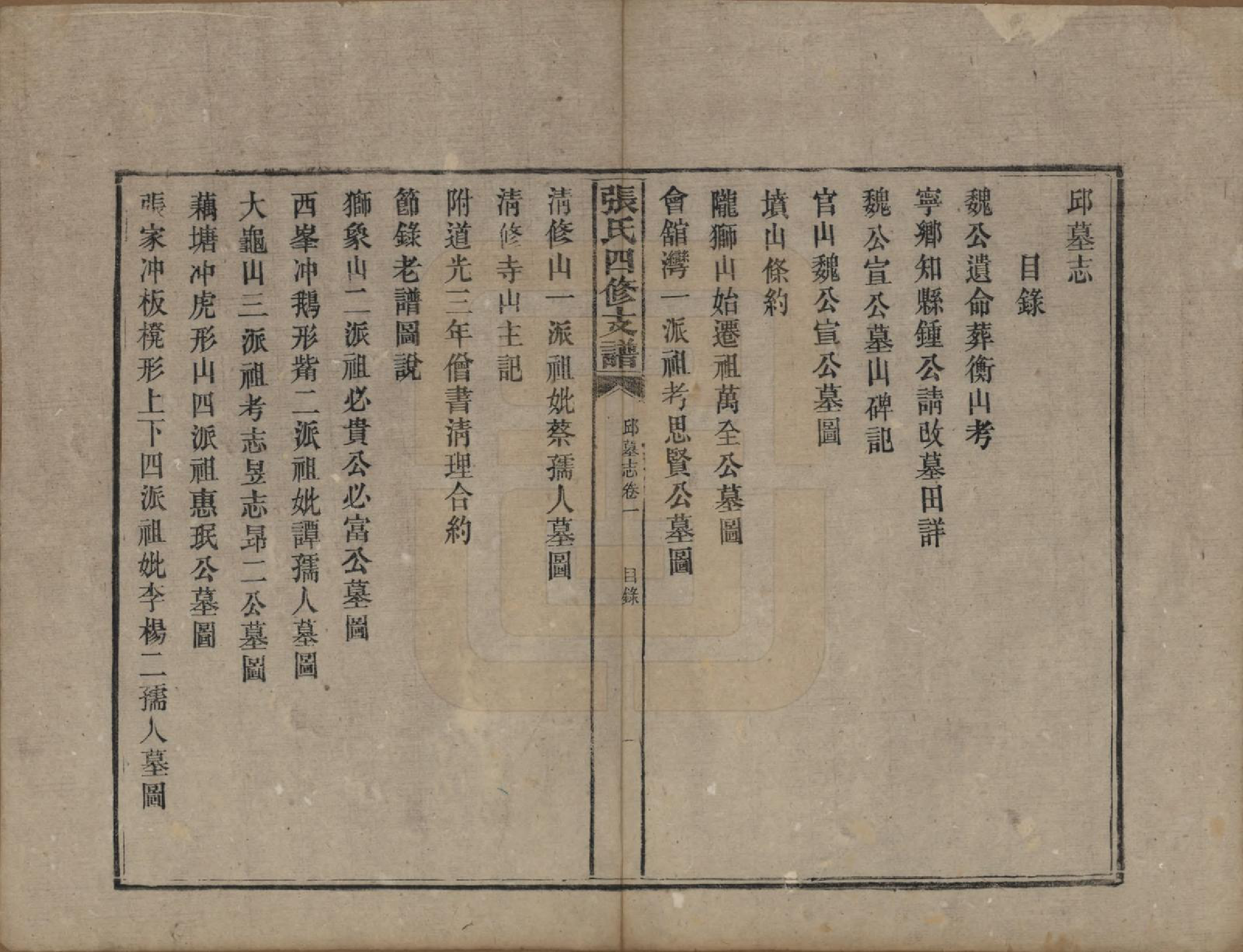 GTJP2136.张.湖南益阳.张氏四修族谱.民国十五年(1926)_013.pdf_第2页